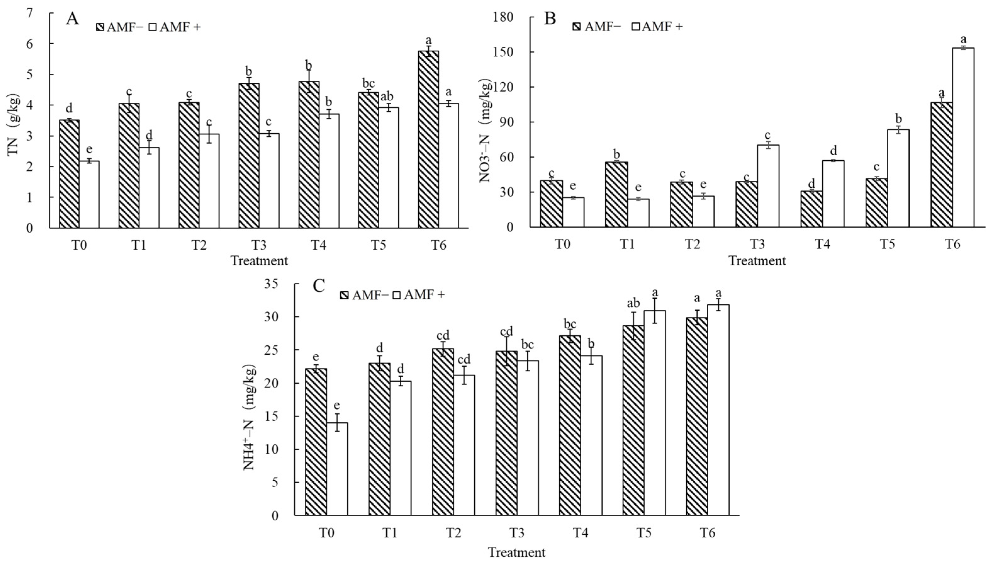 Sustainability 16 08416 g003