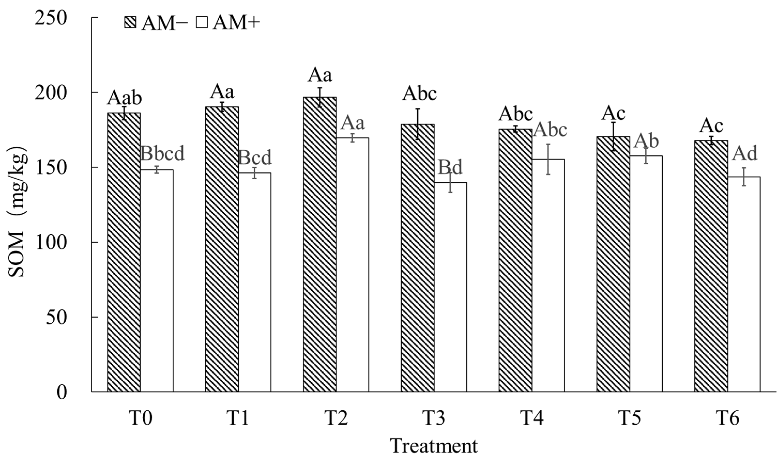 Sustainability 16 08416 g004