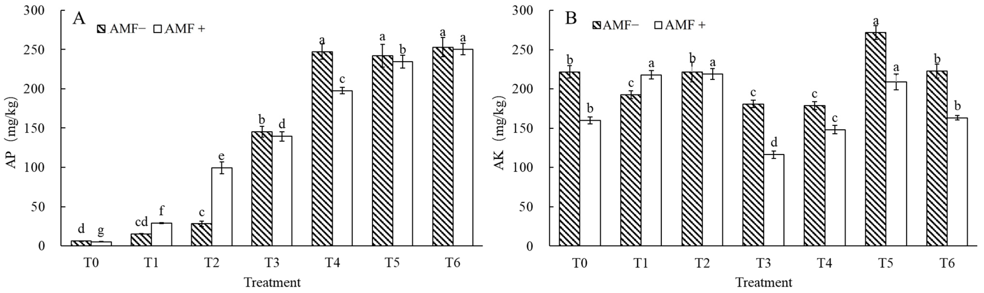 Sustainability 16 08416 g005