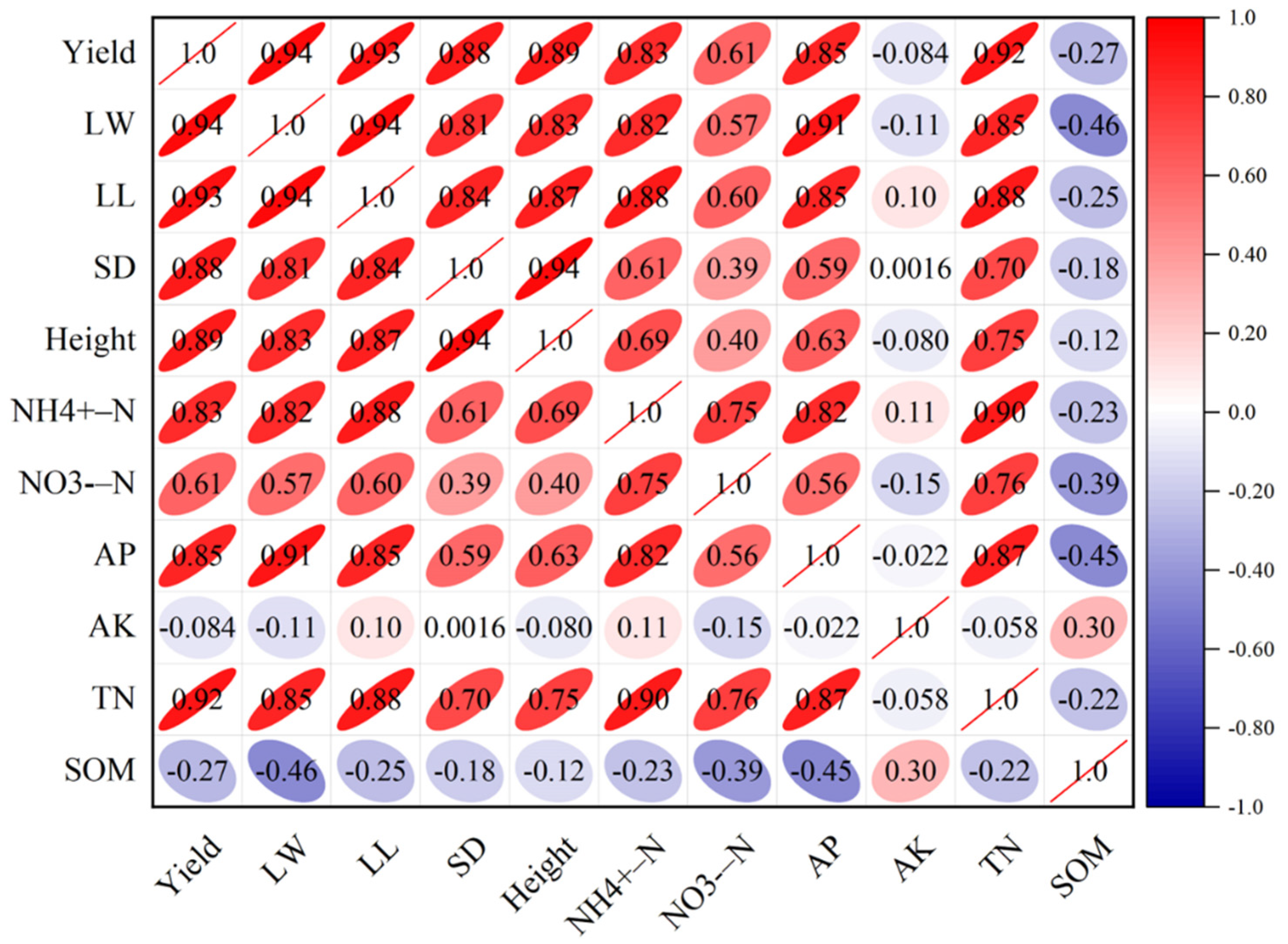 Sustainability 16 08416 g007