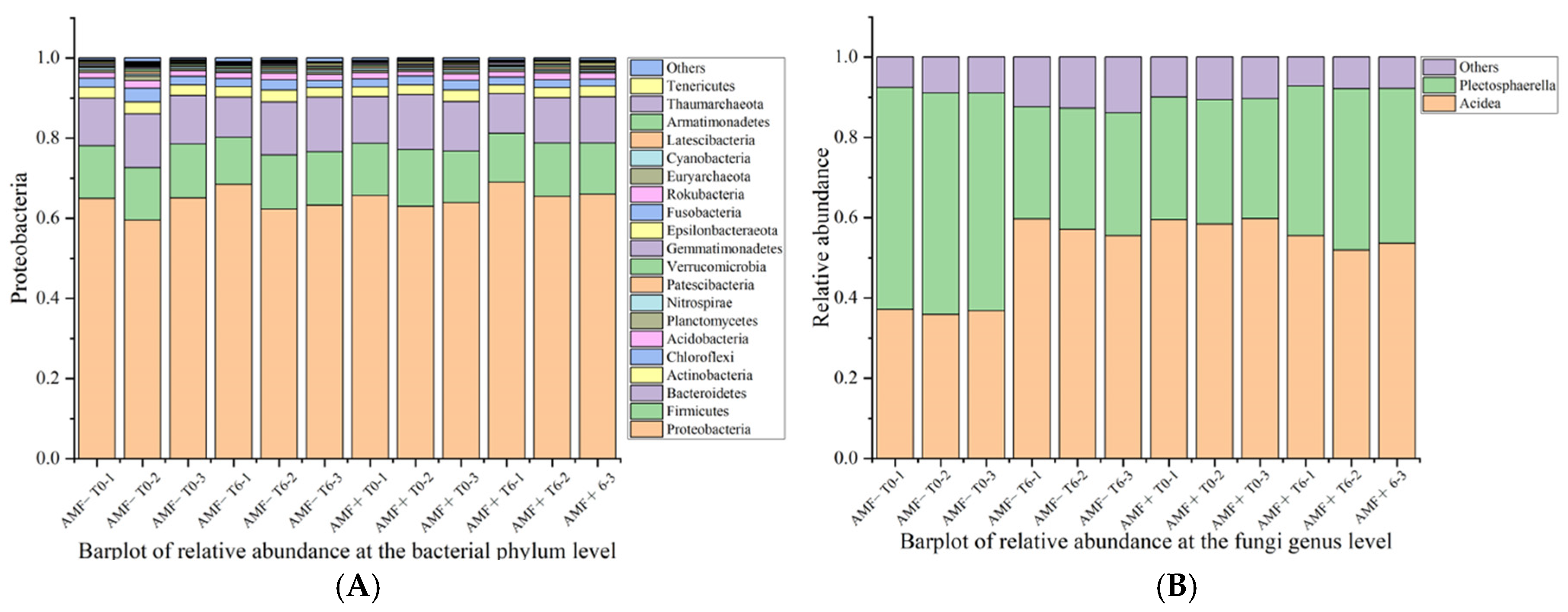 Sustainability 16 08416 g009