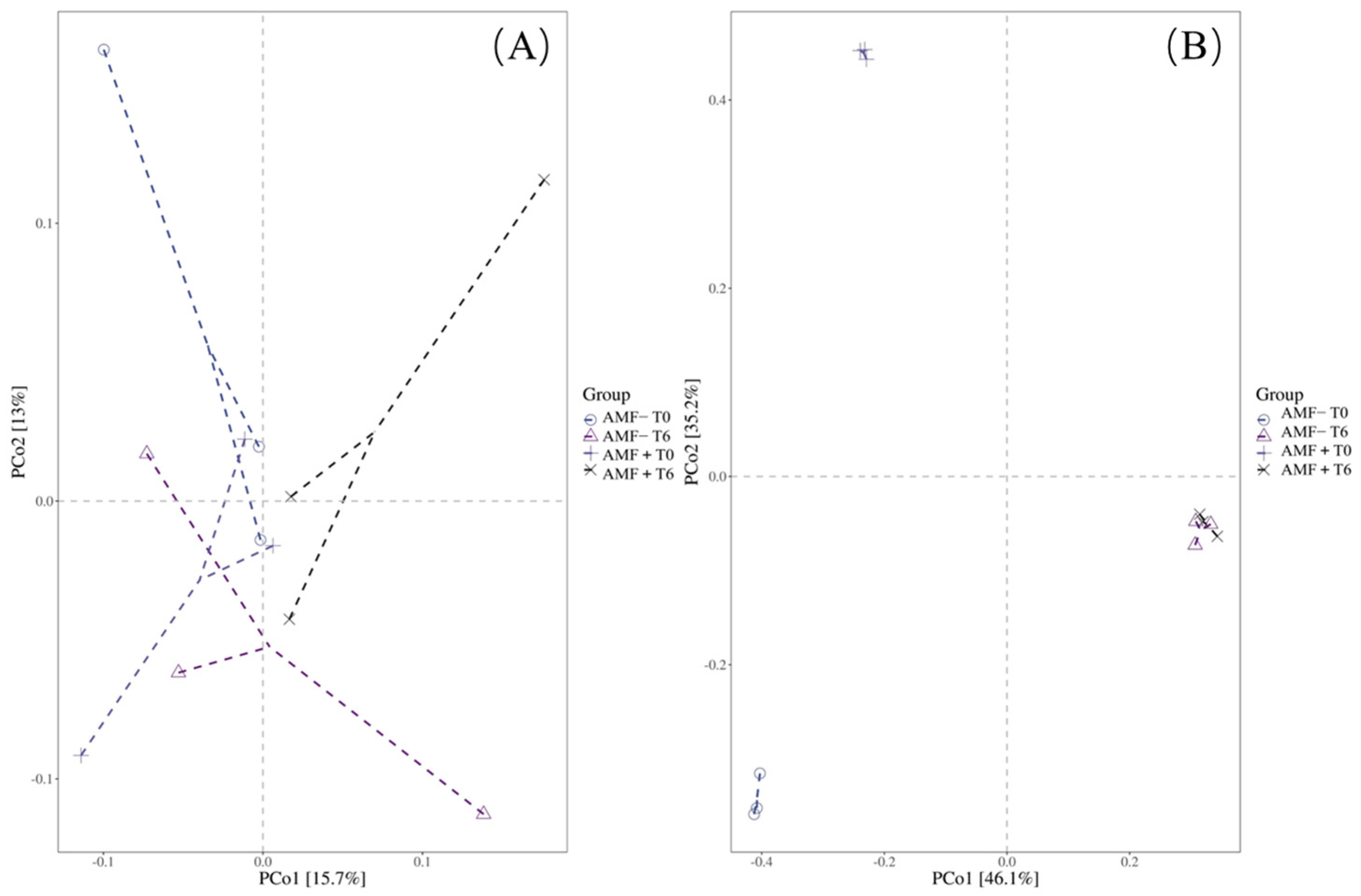 Sustainability 16 08416 g011