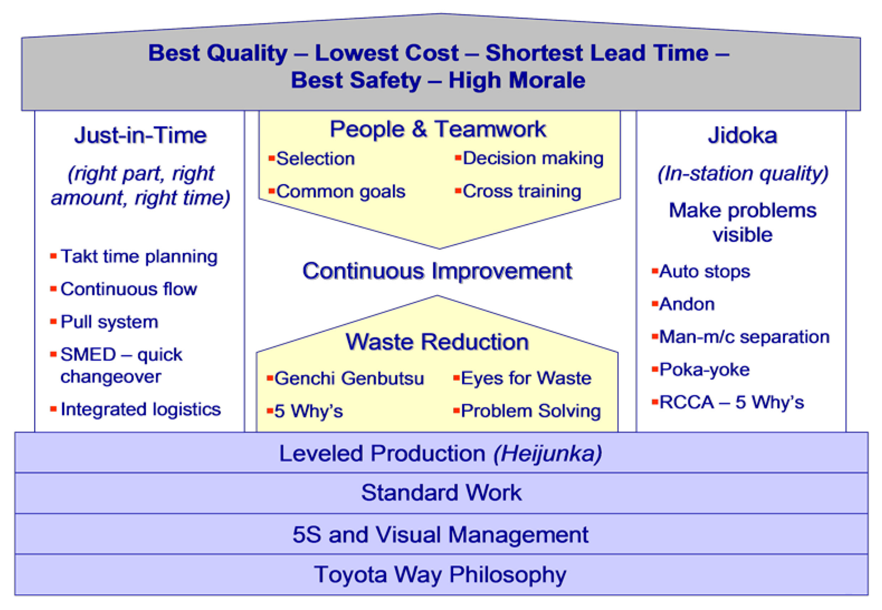 Sustainability 16 08424 g002