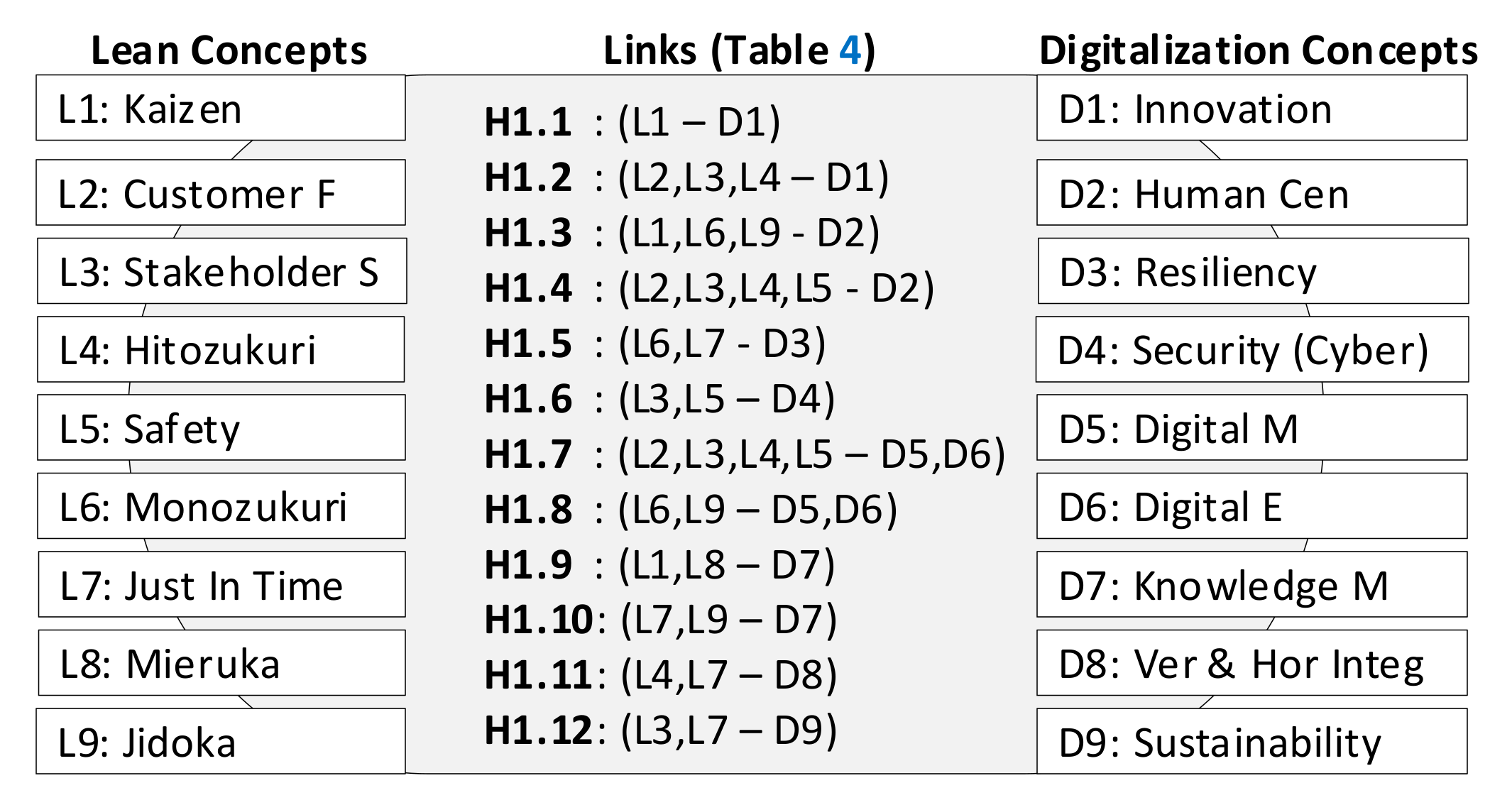 Sustainability 16 08424 g004