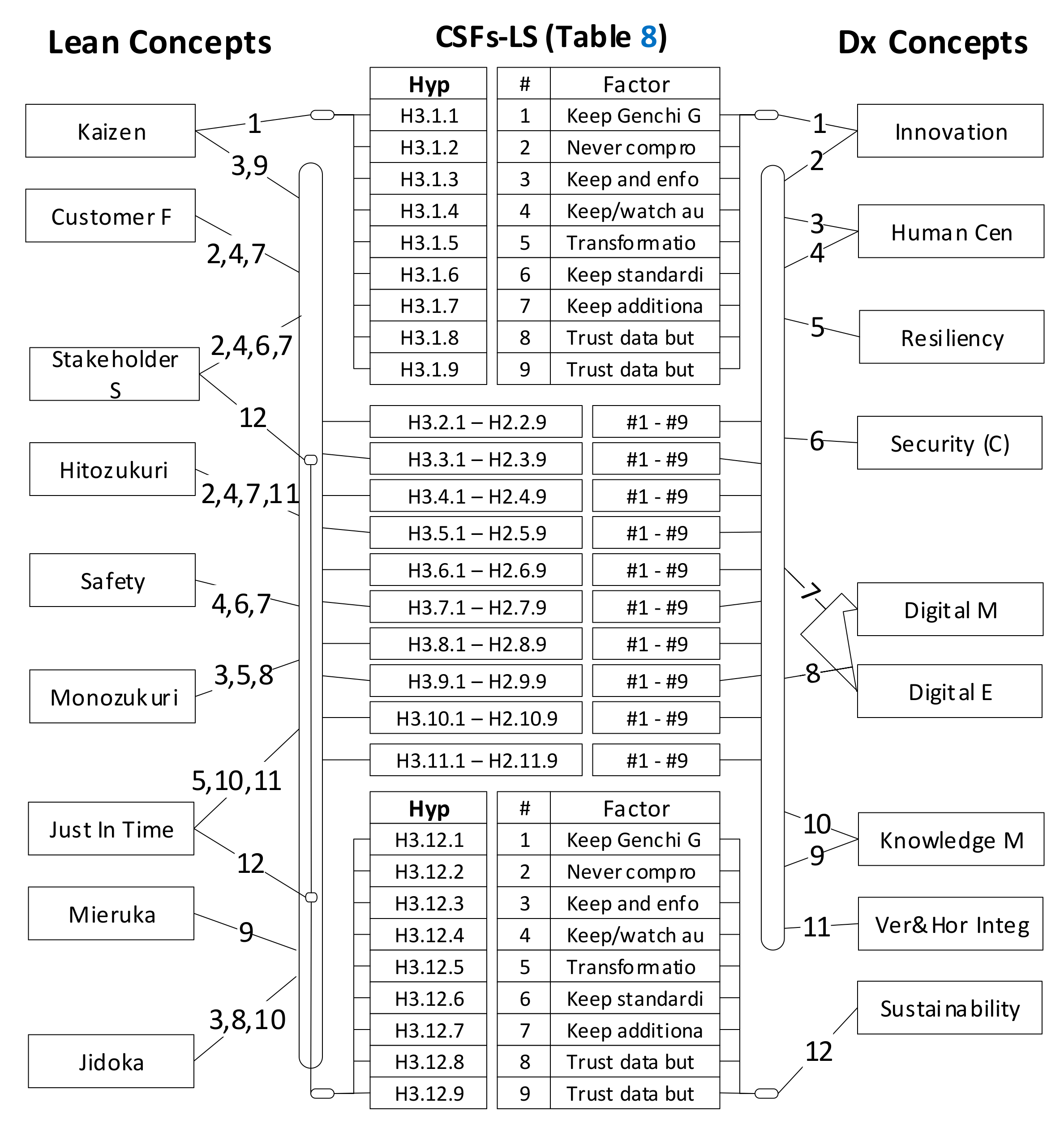 Sustainability 16 08424 g006