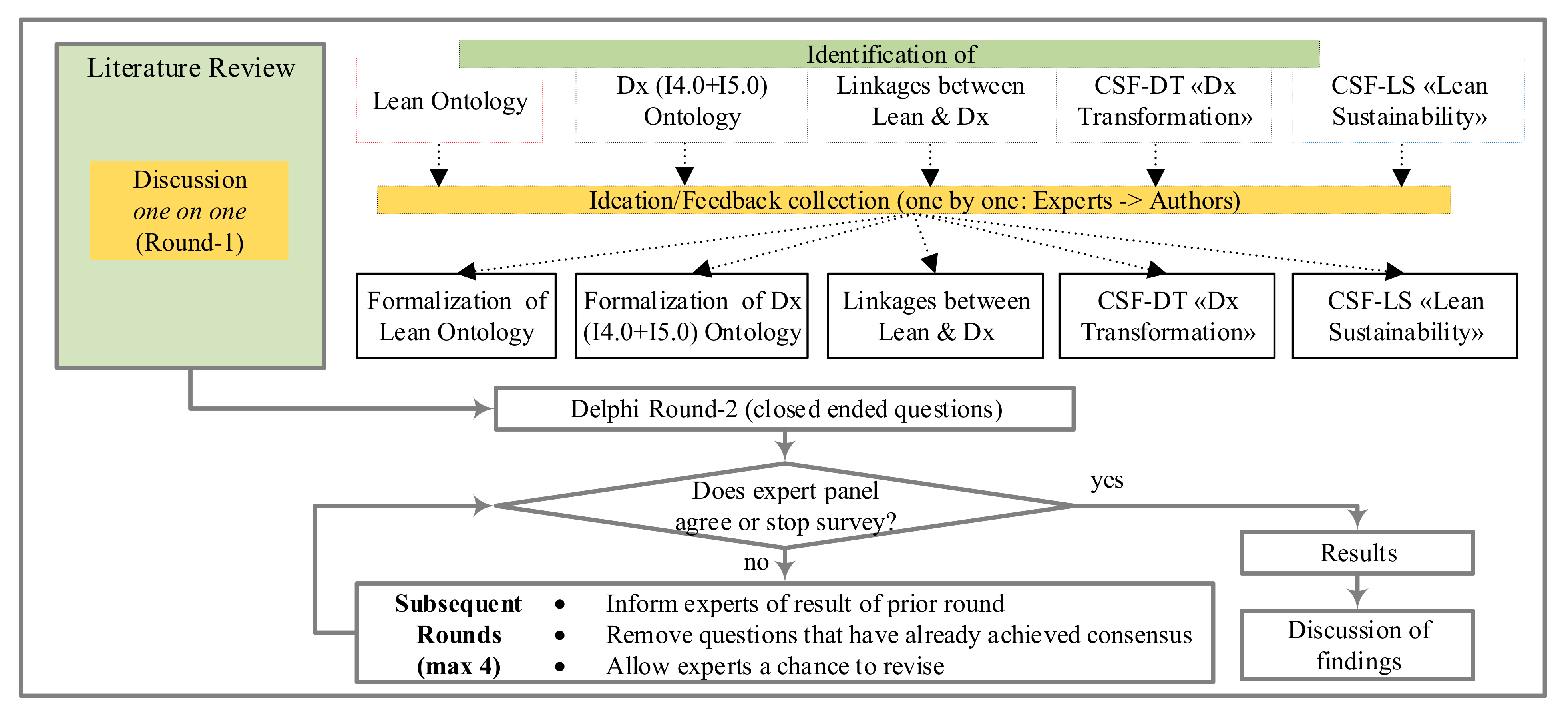 Sustainability 16 08424 g007