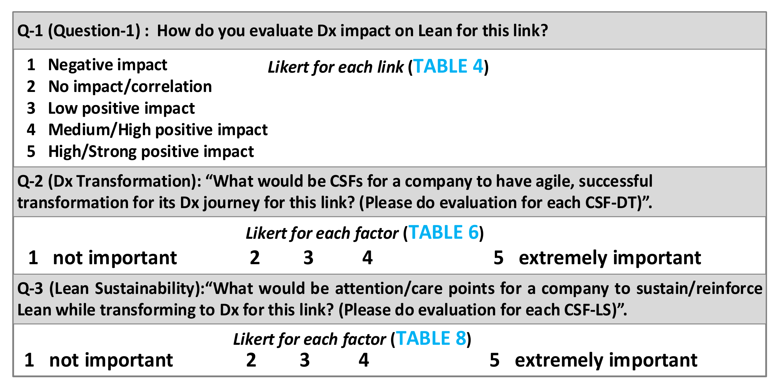Sustainability 16 08424 g008