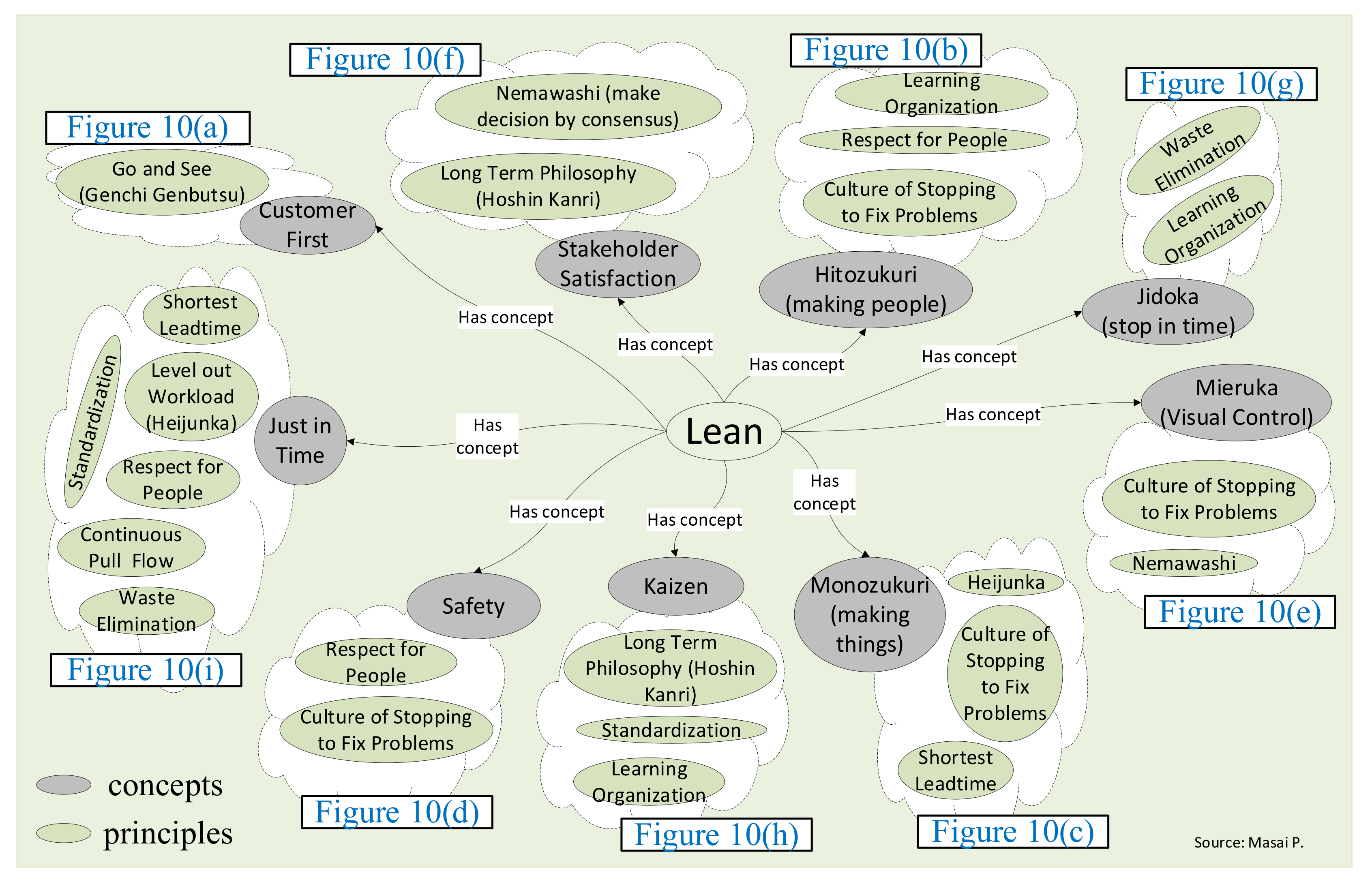 Sustainability 16 08424 g009