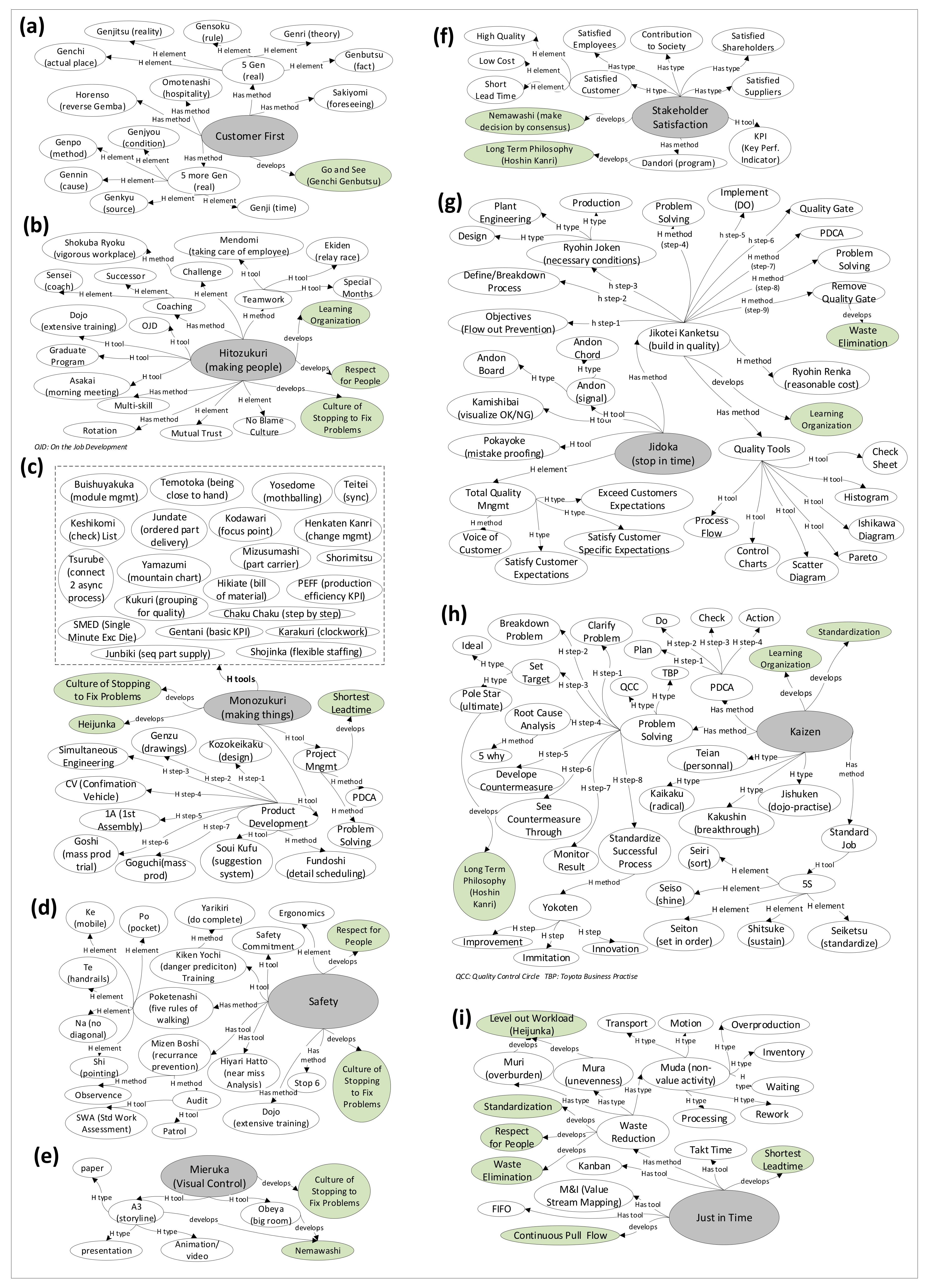 Sustainability 16 08424 g010