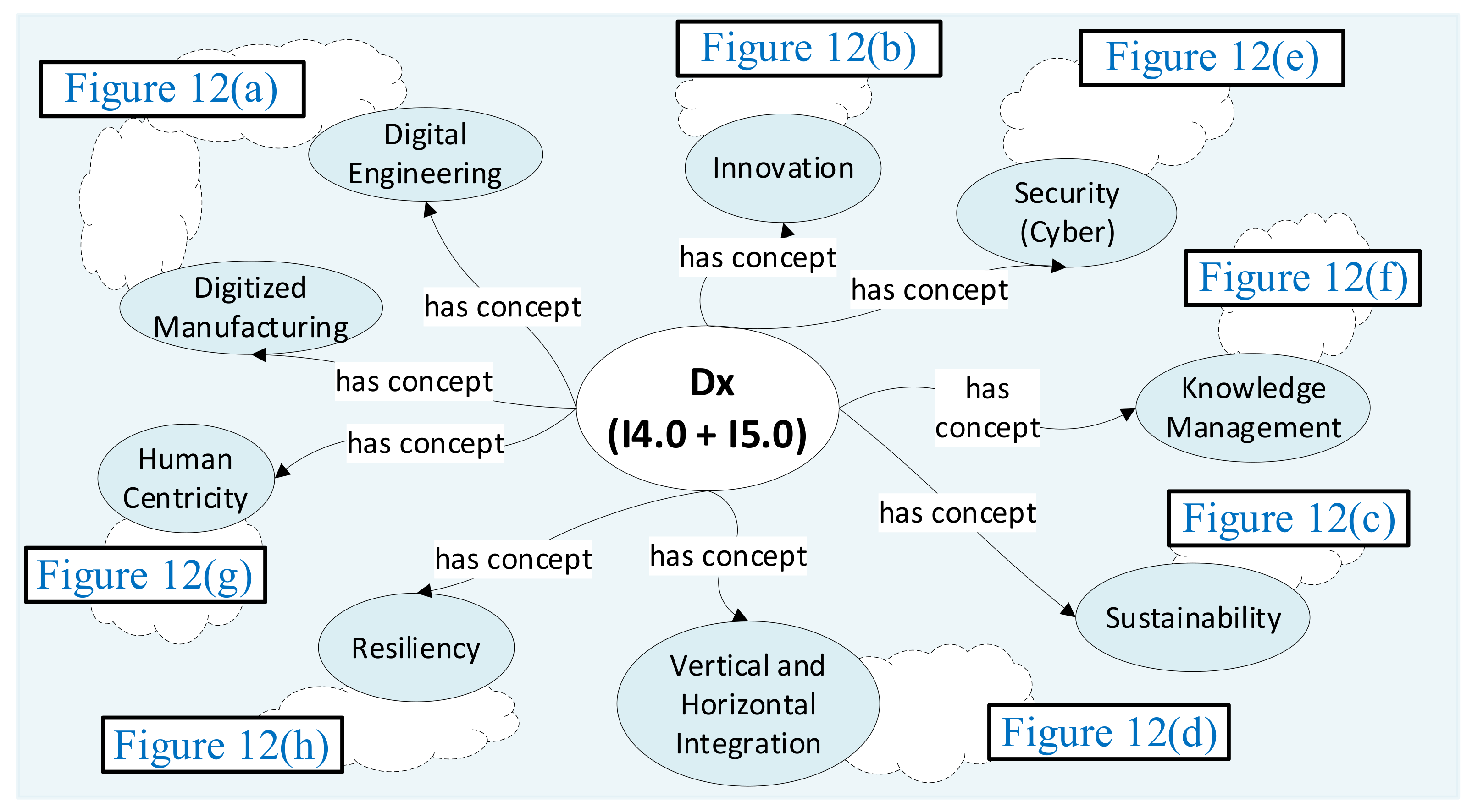Sustainability 16 08424 g011