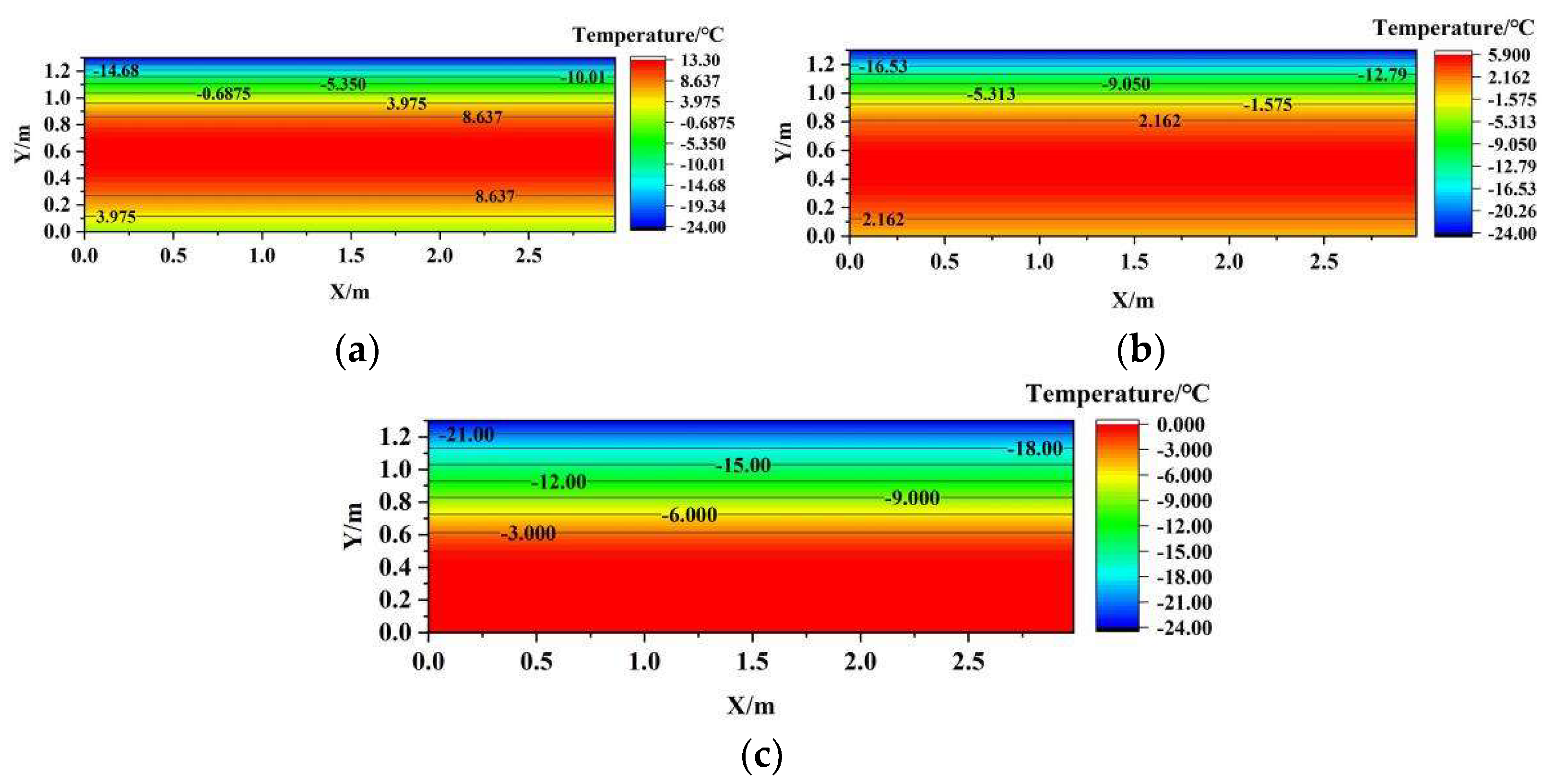 Sustainability 16 08427 g001