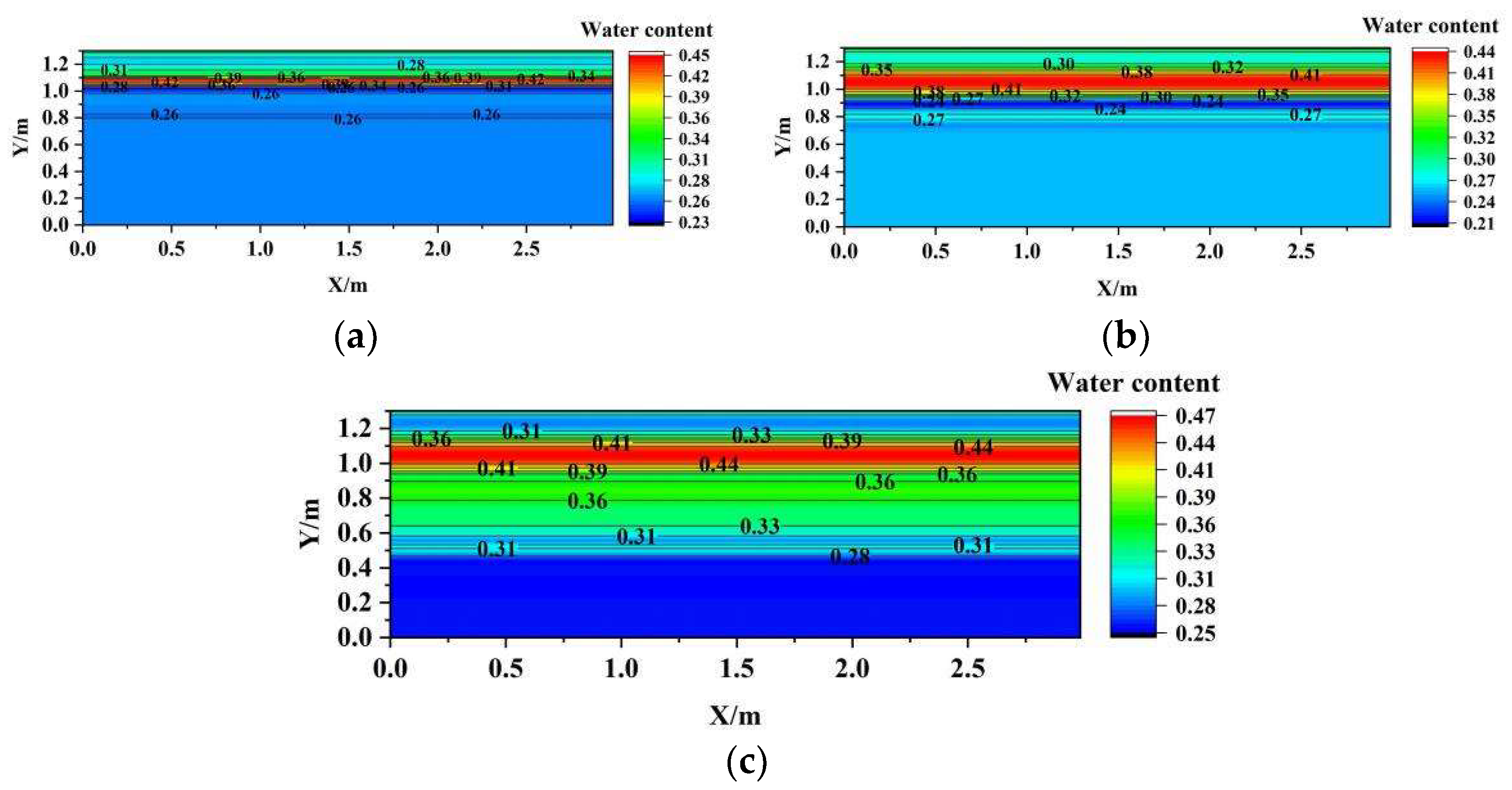 Sustainability 16 08427 g002