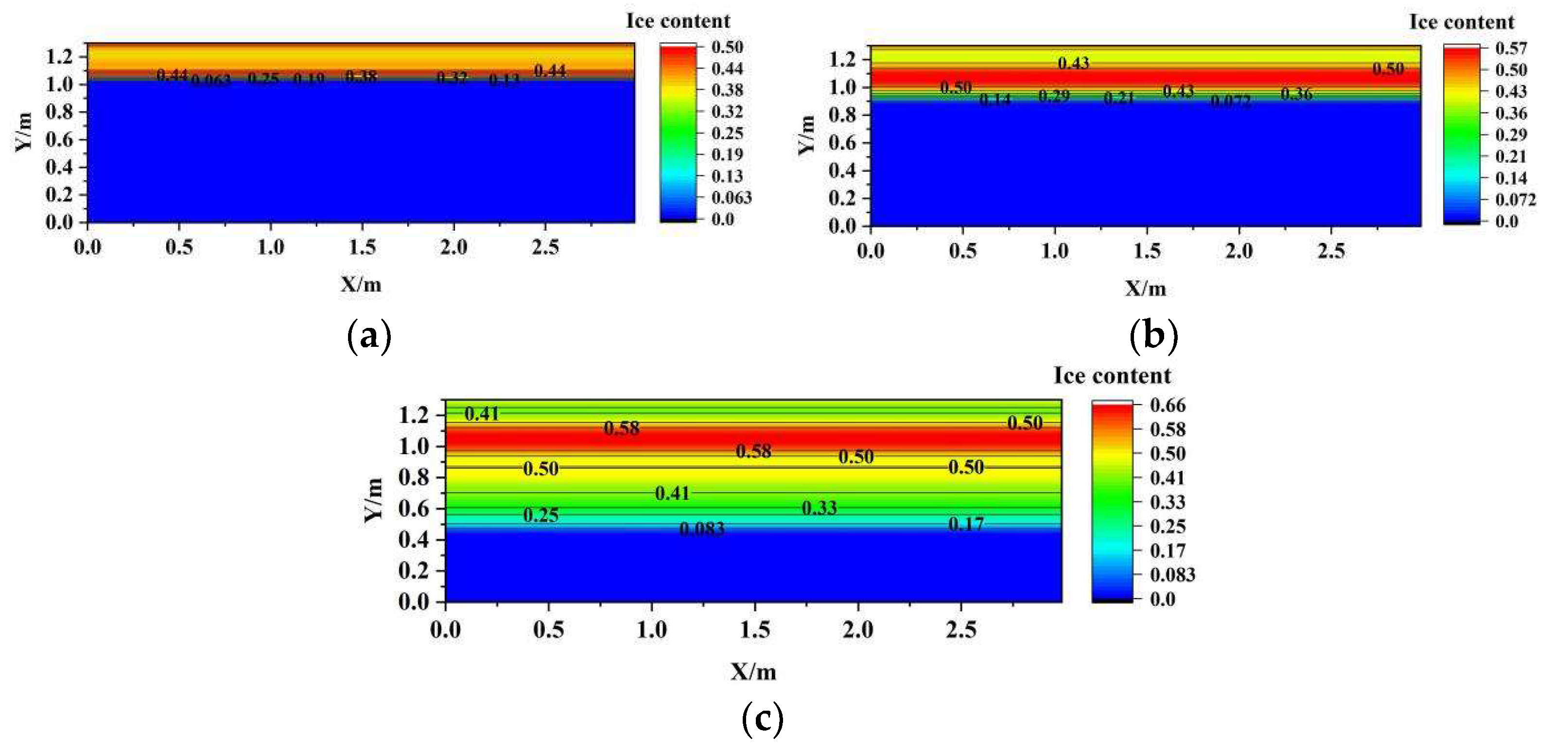 Sustainability 16 08427 g003