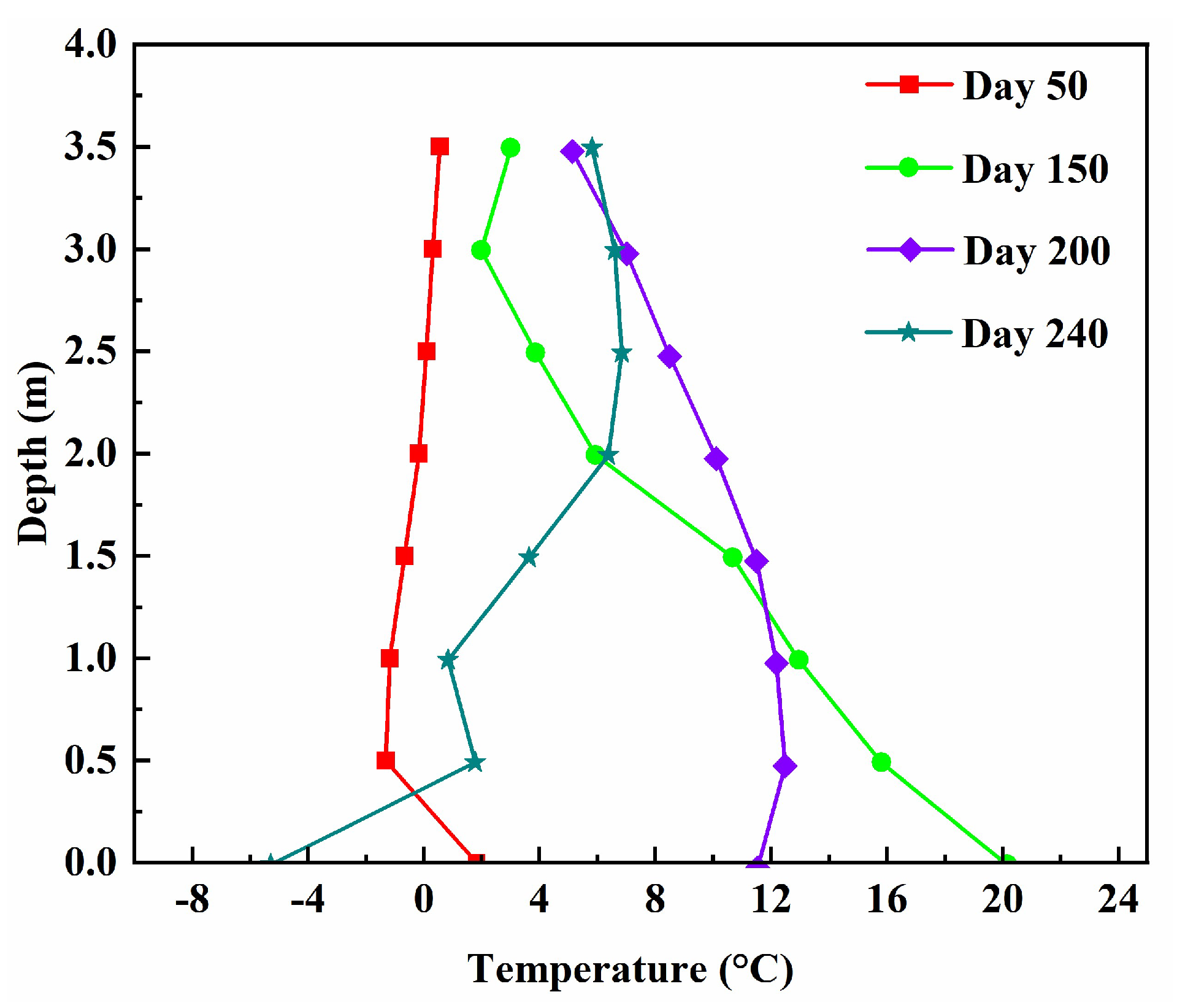 Sustainability 16 08427 g006