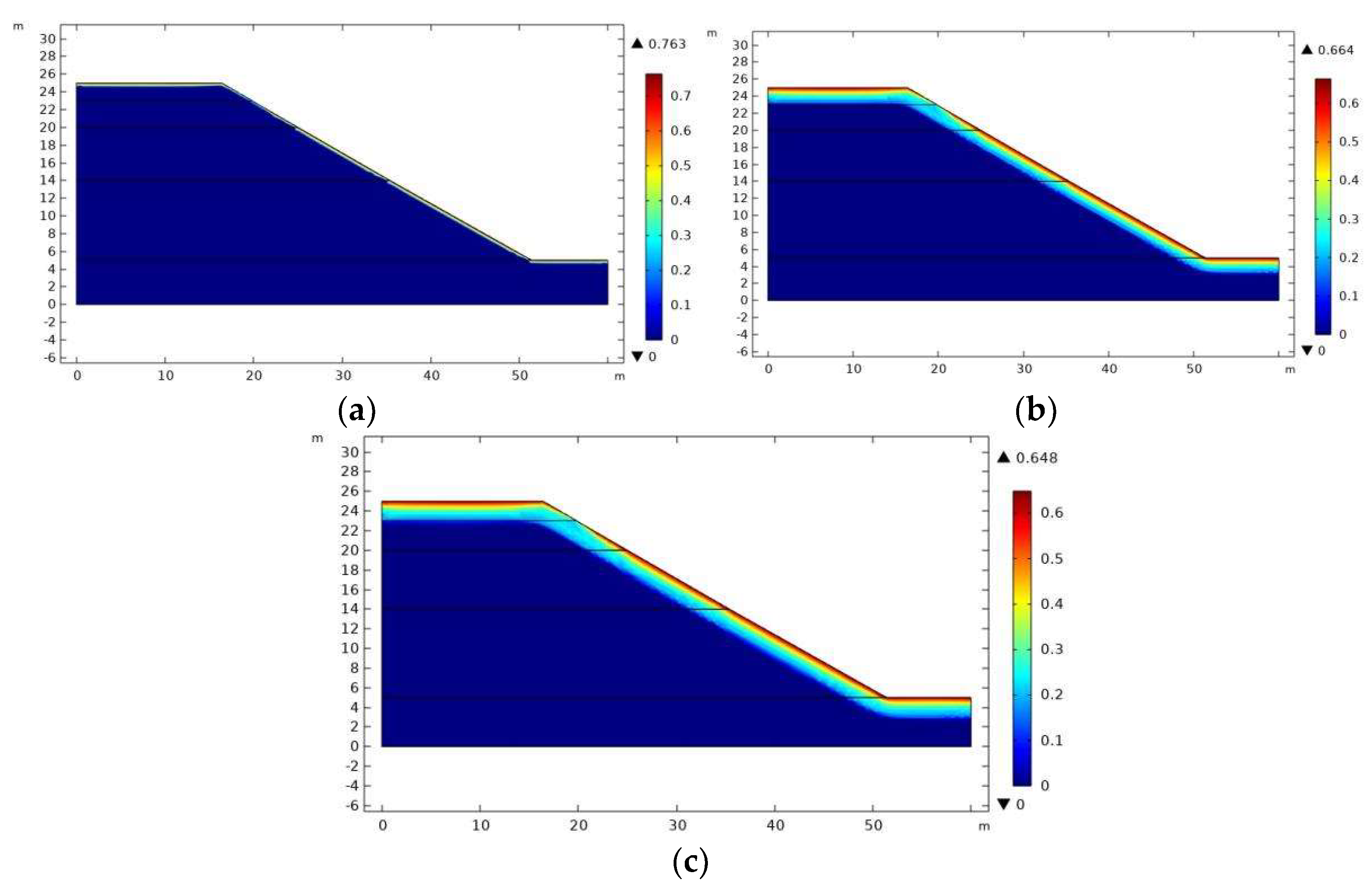 Sustainability 16 08427 g008