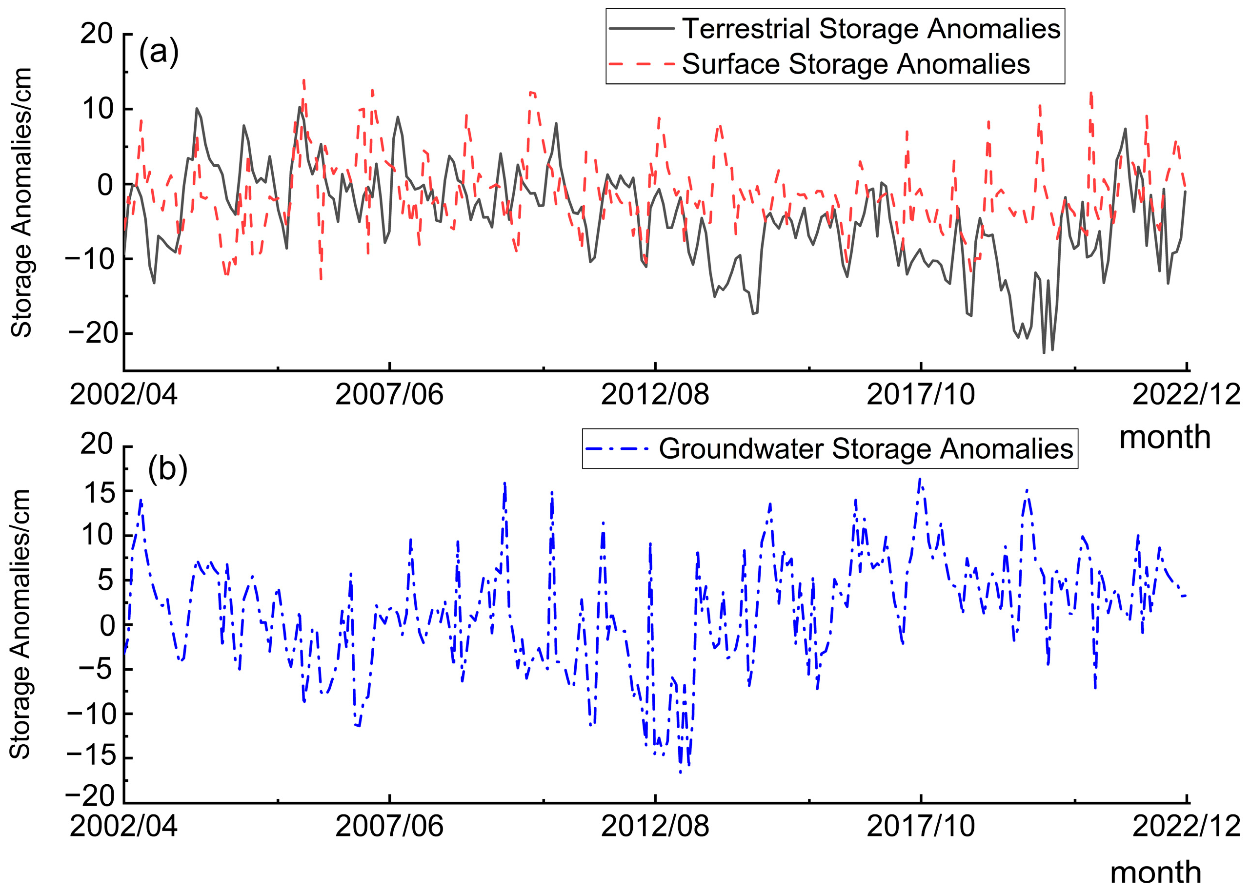 Sustainability 16 08437 g007