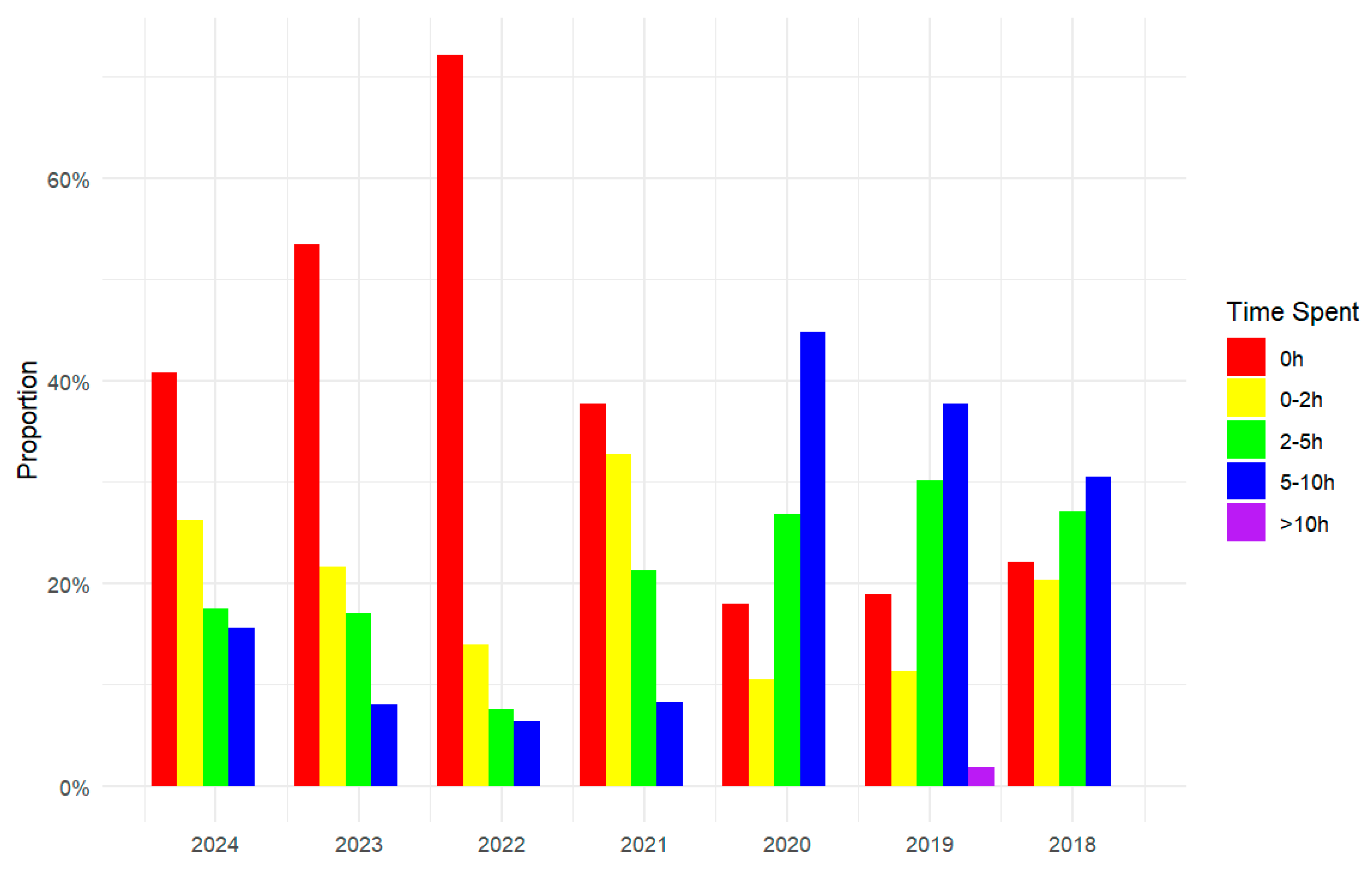 Sustainability 16 08444 g001
