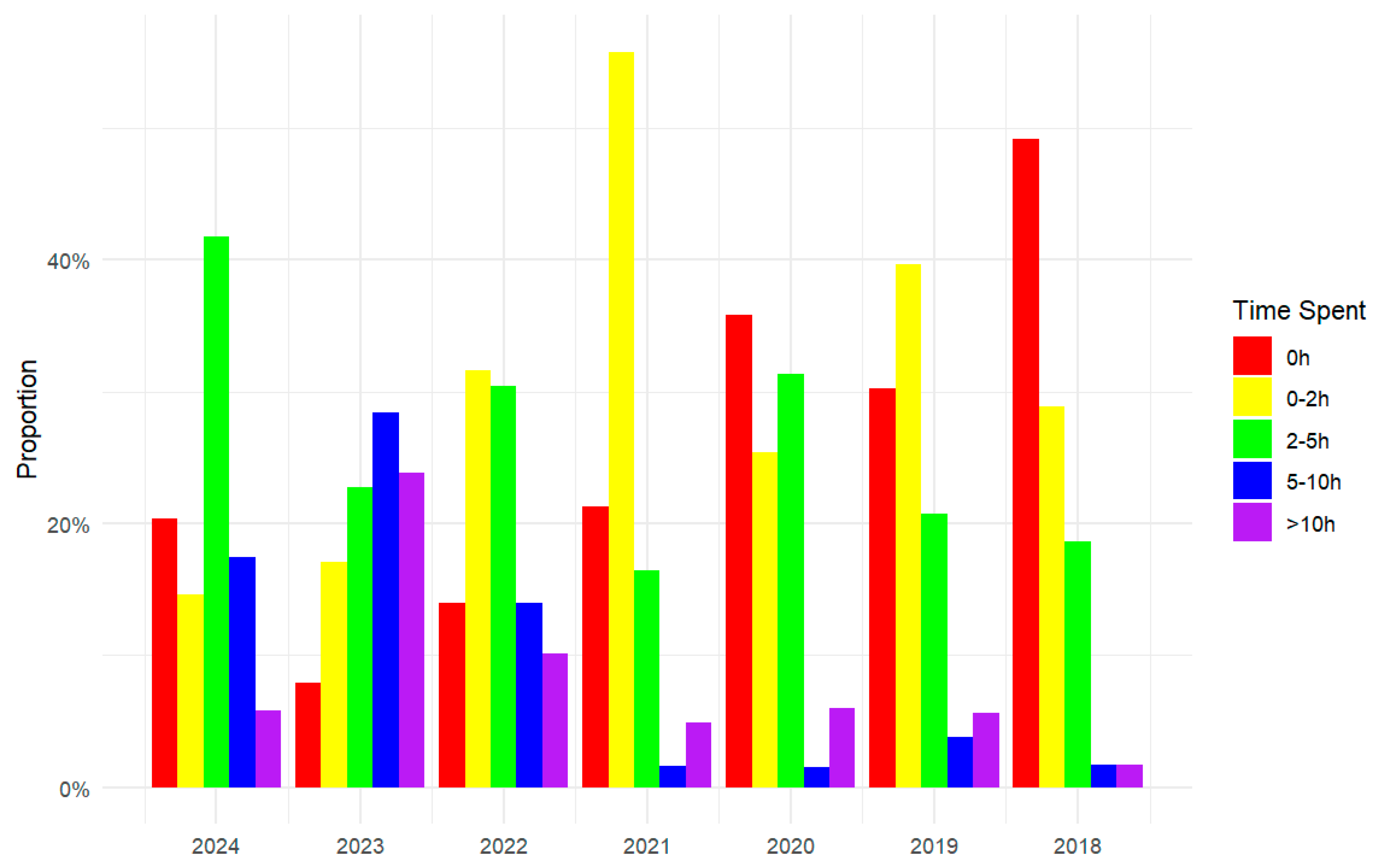 Sustainability 16 08444 g002