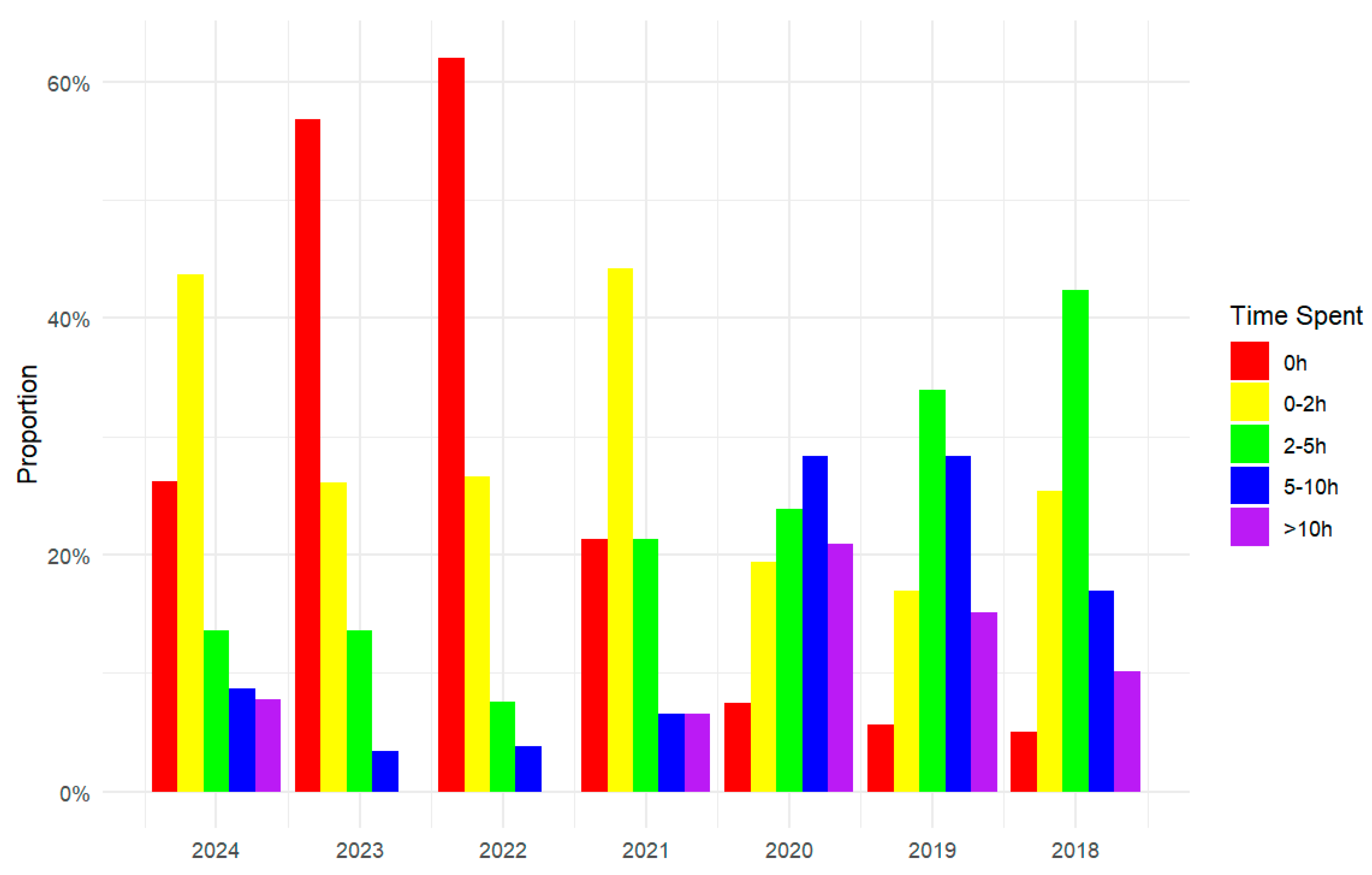 Sustainability 16 08444 g003