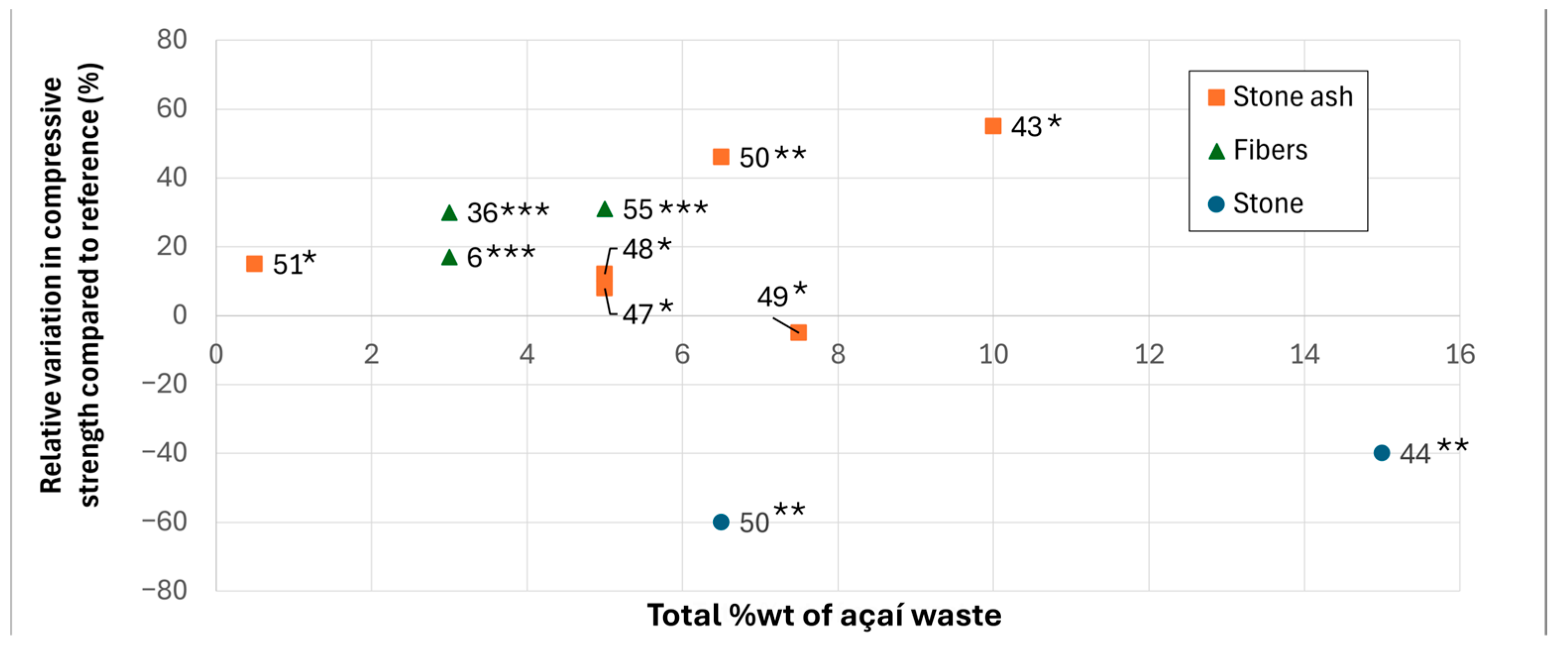 Sustainability 16 08451 g008