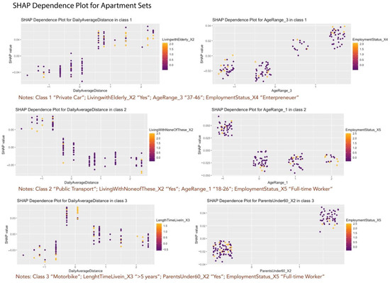 Sustainability 16 08454 g0a10