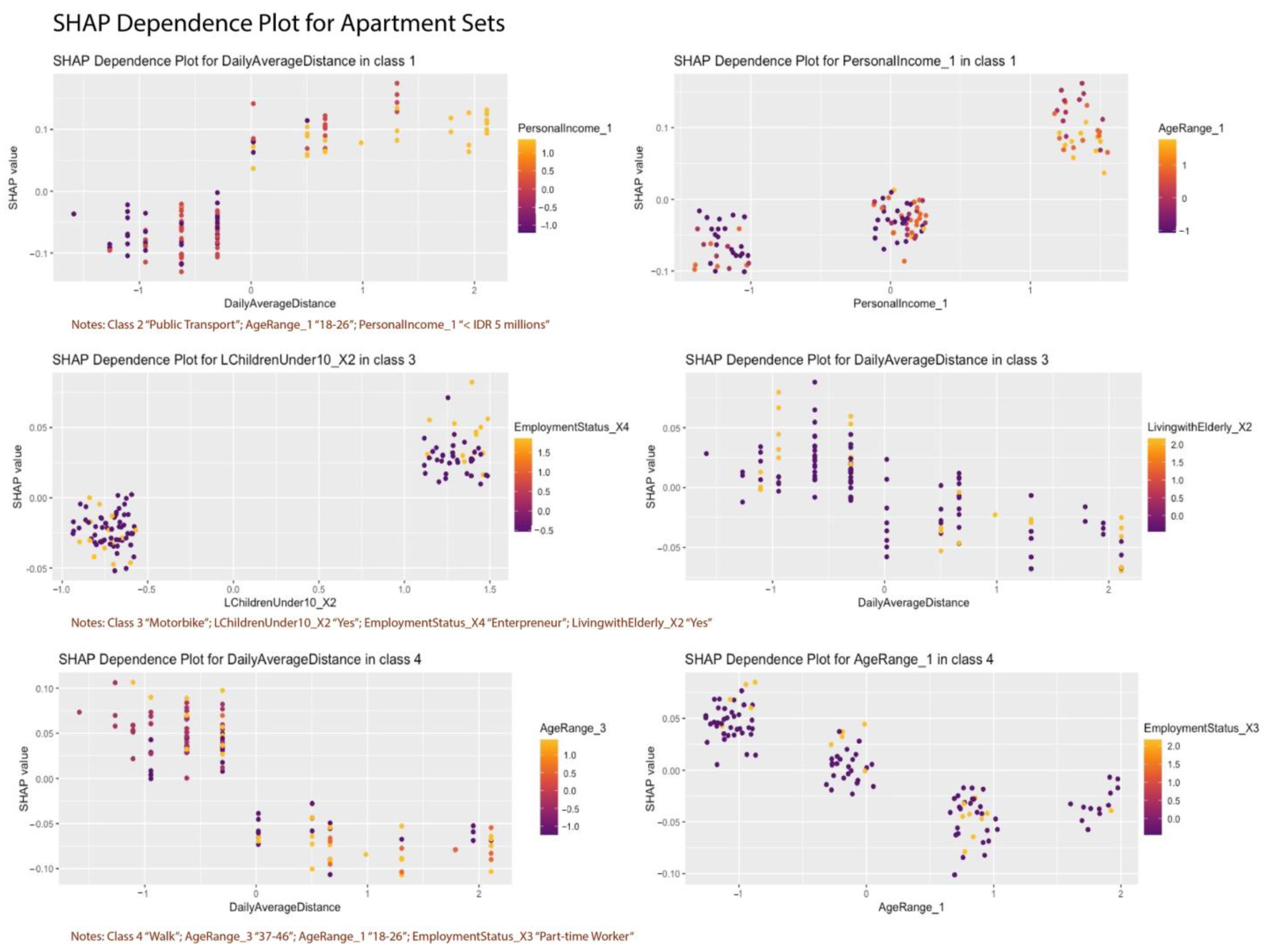 Sustainability 16 08454 g0a13