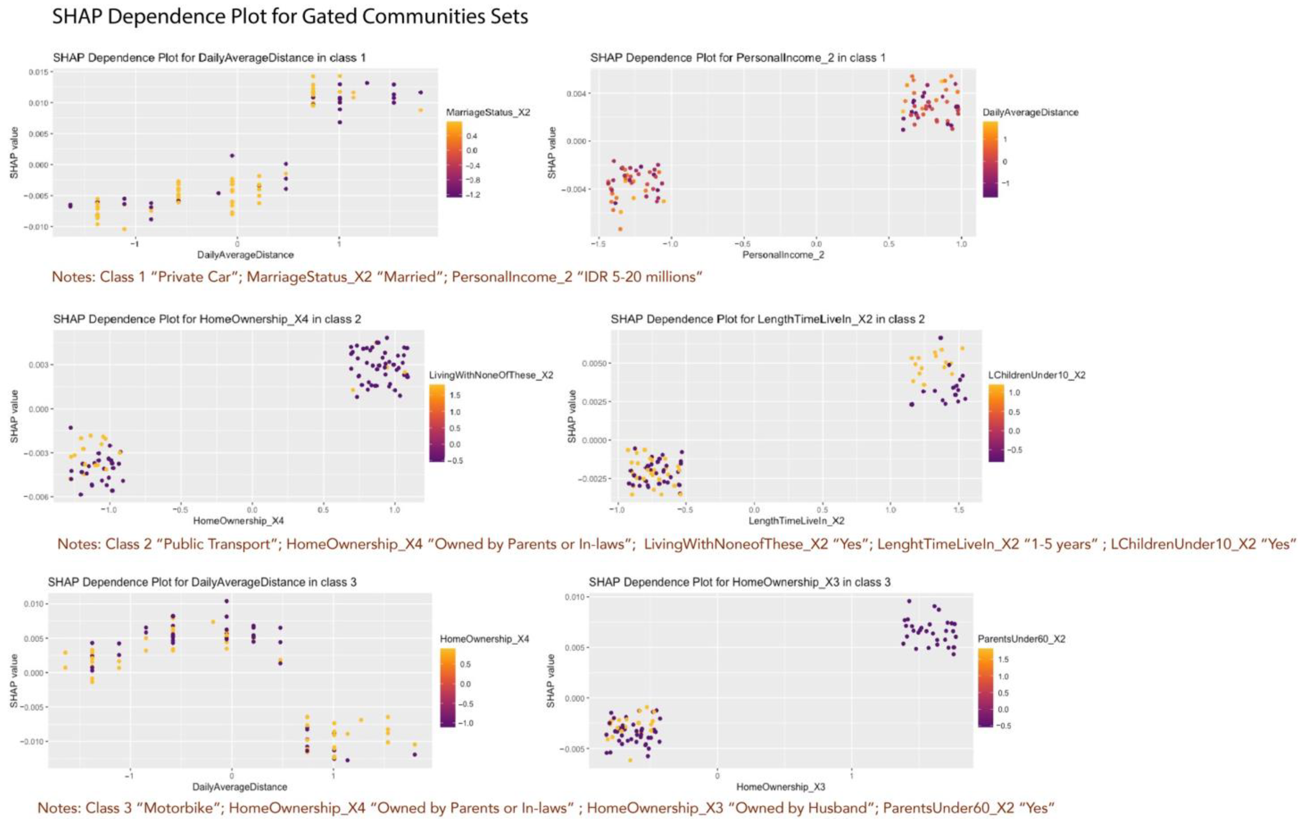 Sustainability 16 08454 g0a17