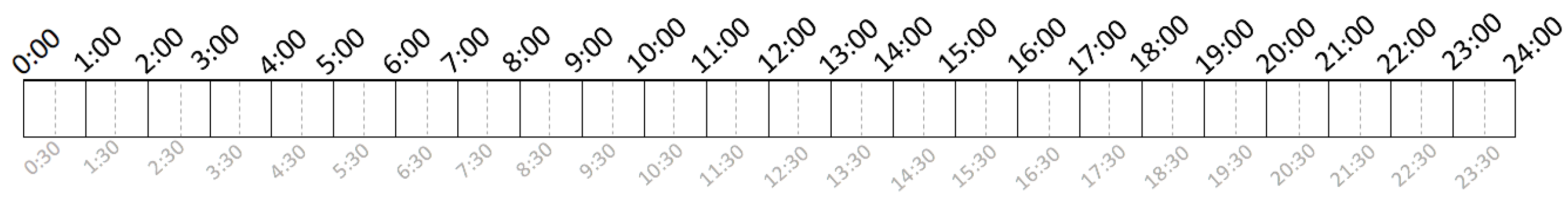 Sustainability 16 08457 i004