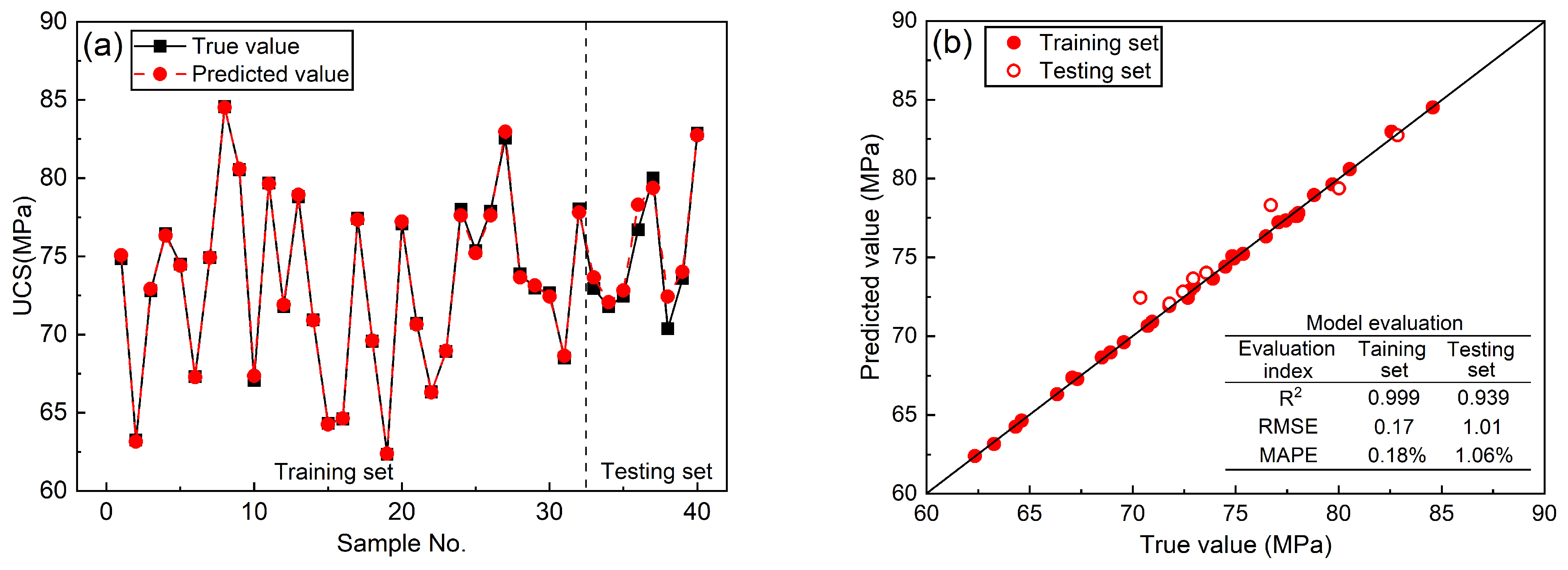 Sustainability 16 08460 g008