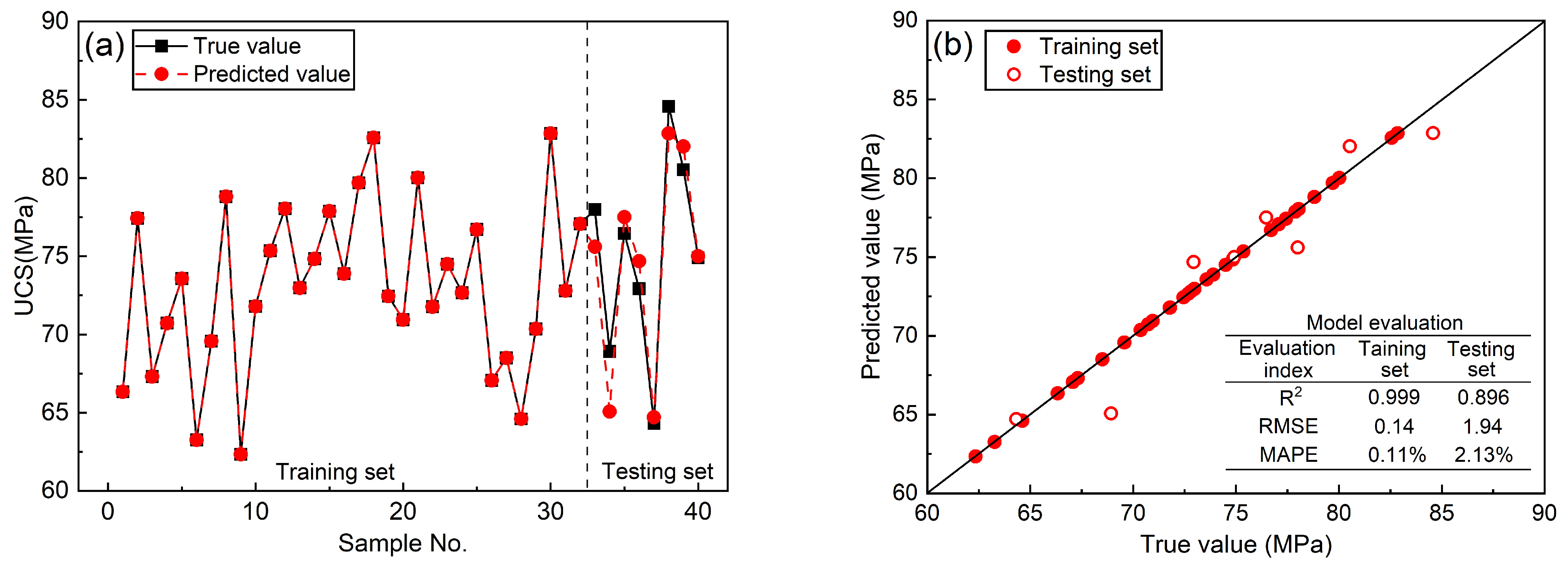 Sustainability 16 08460 g009