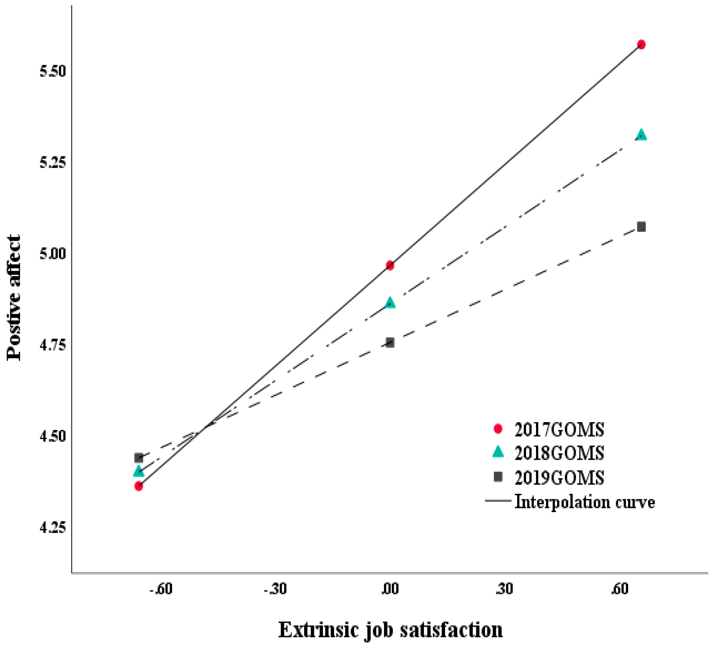 Sustainability 16 08465 g002