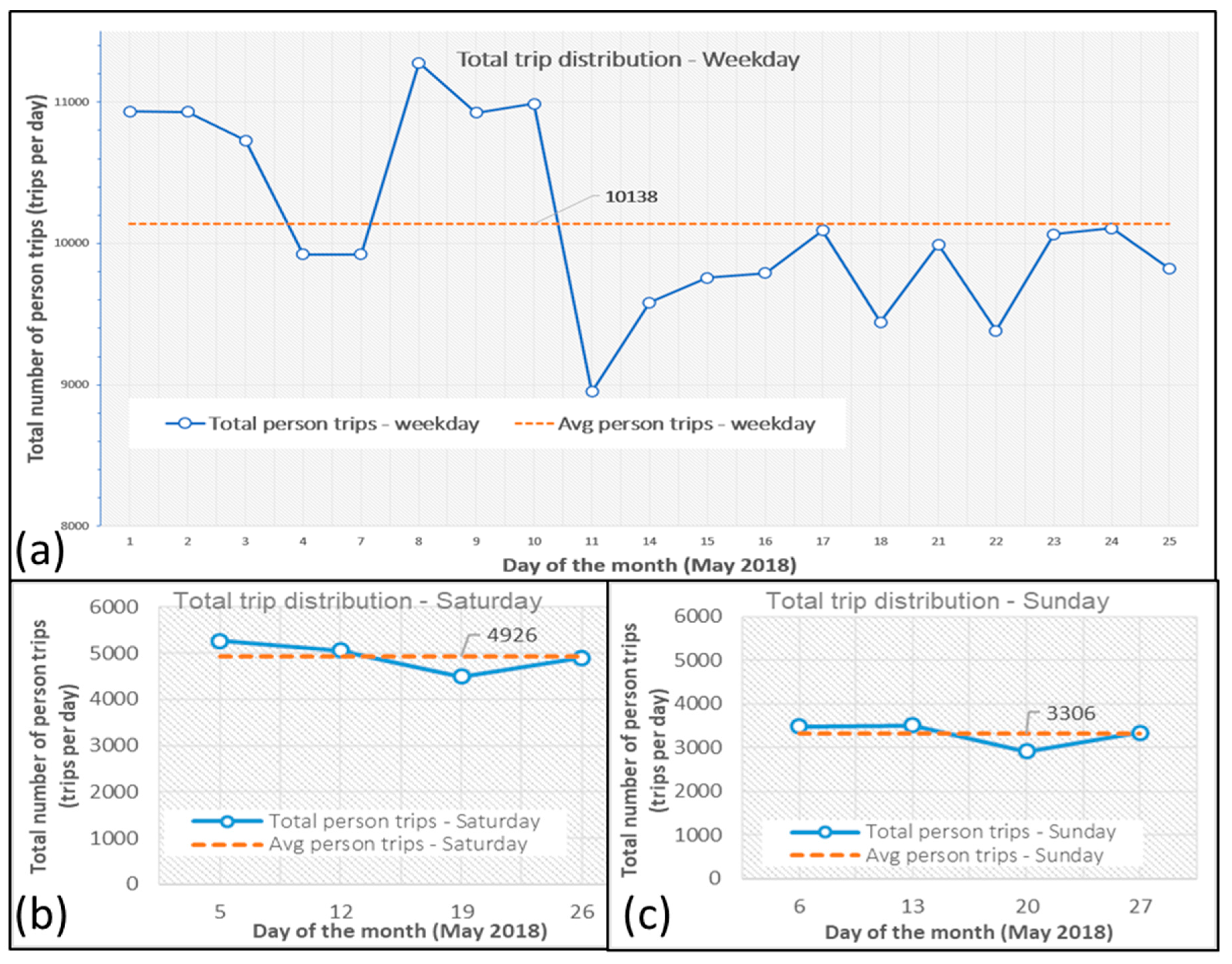Sustainability 16 08477 g003 Sustainability 16 08477 g003