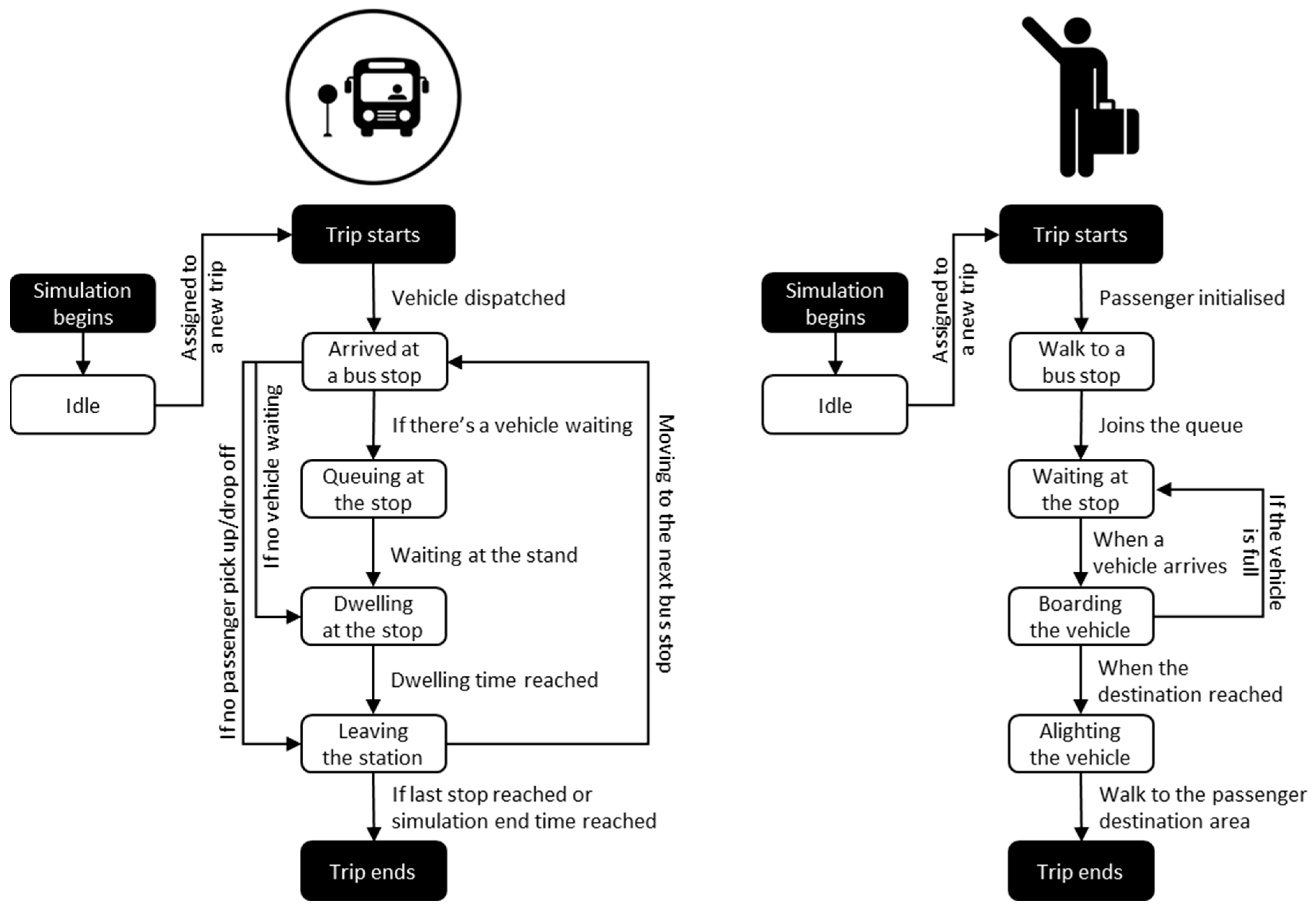 Sustainability 16 08477 g004 Sustainability 16 08477 g004