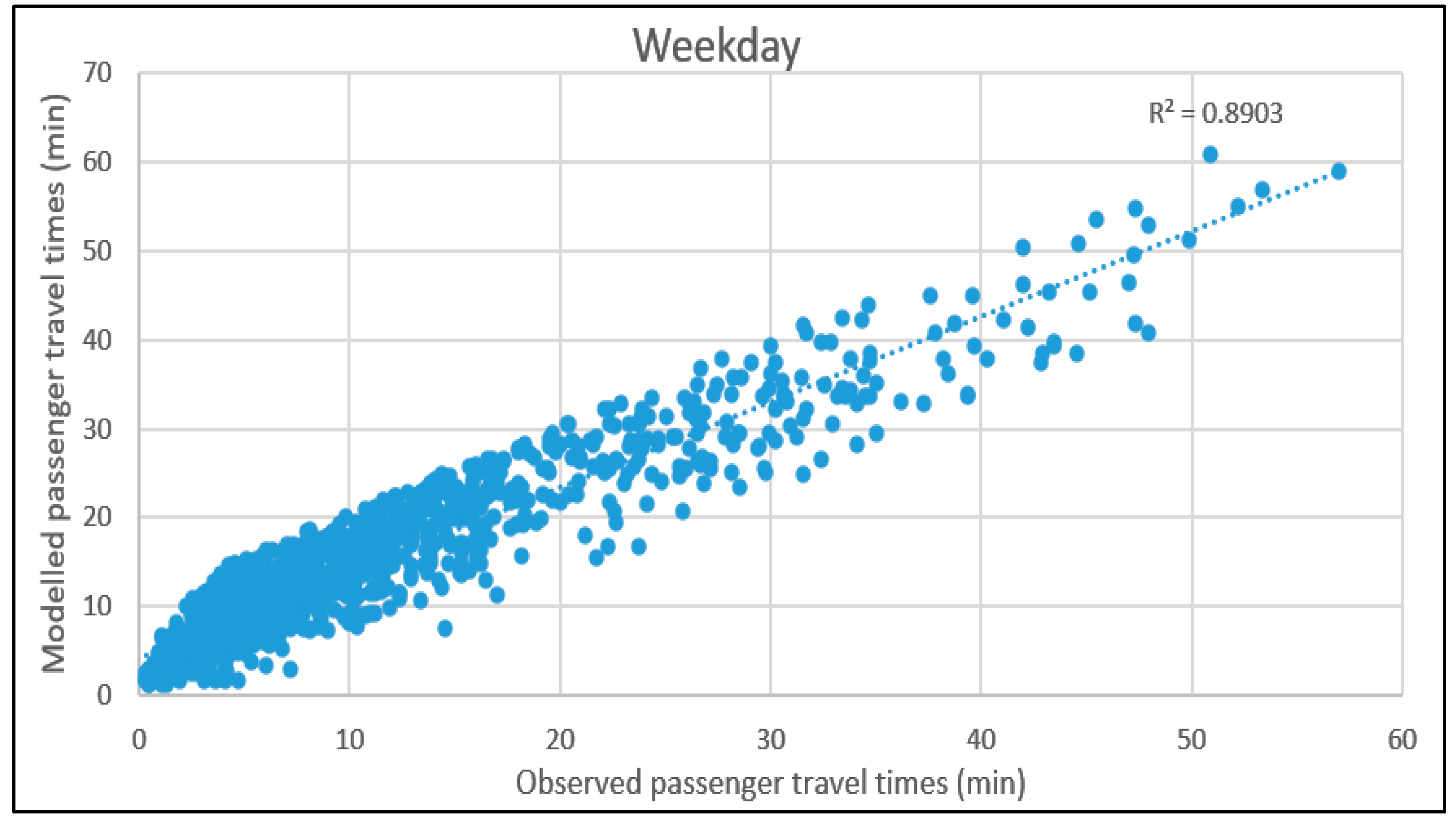 Sustainability 16 08477 g005 Sustainability 16 08477 g005