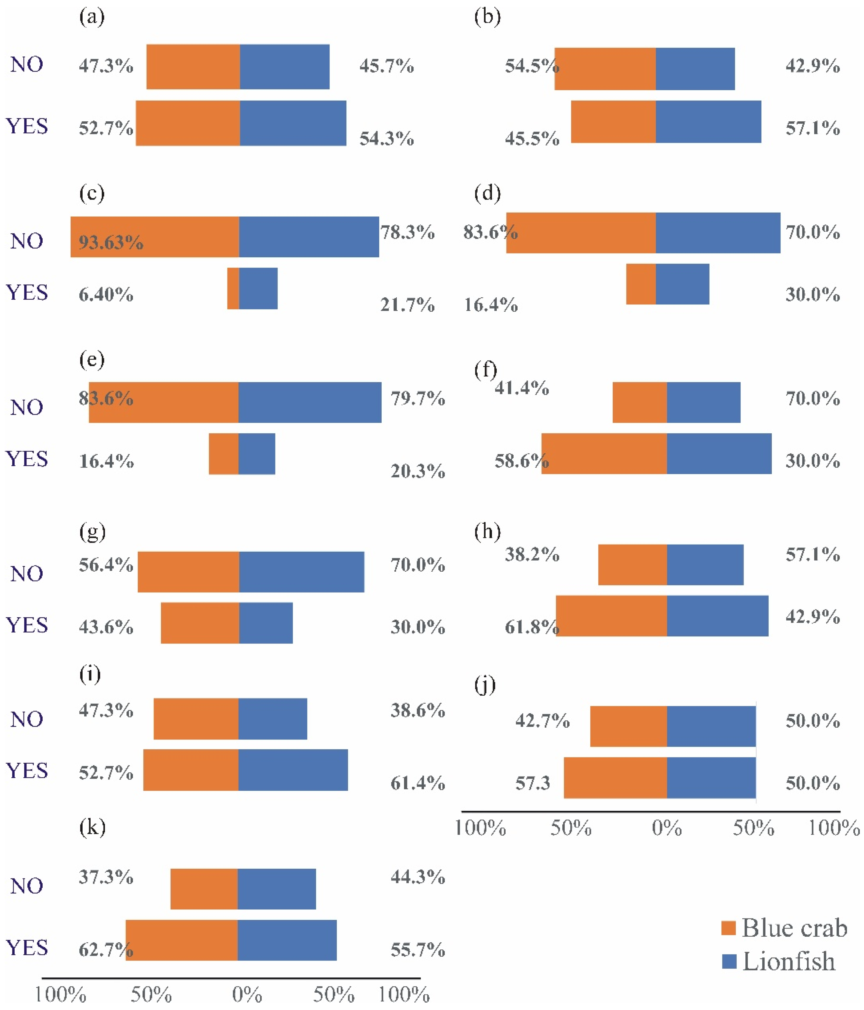 Sustainability 16 08479 g002