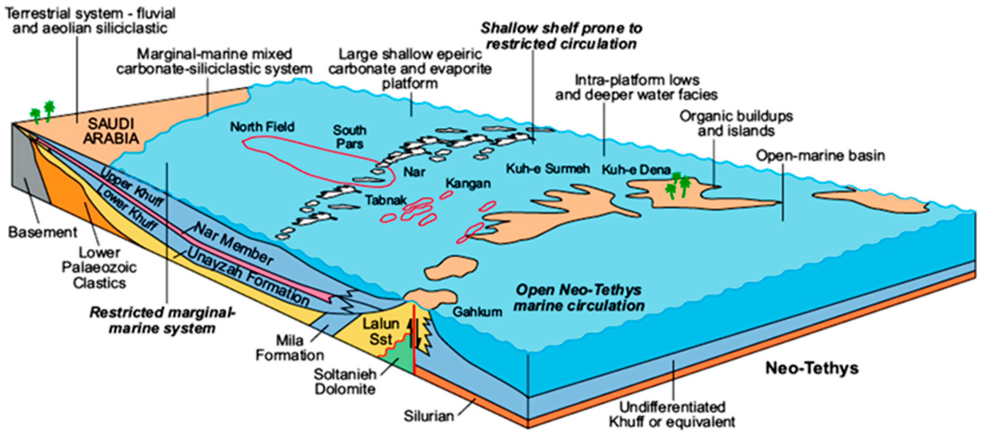 Sustainability 16 08482 g002