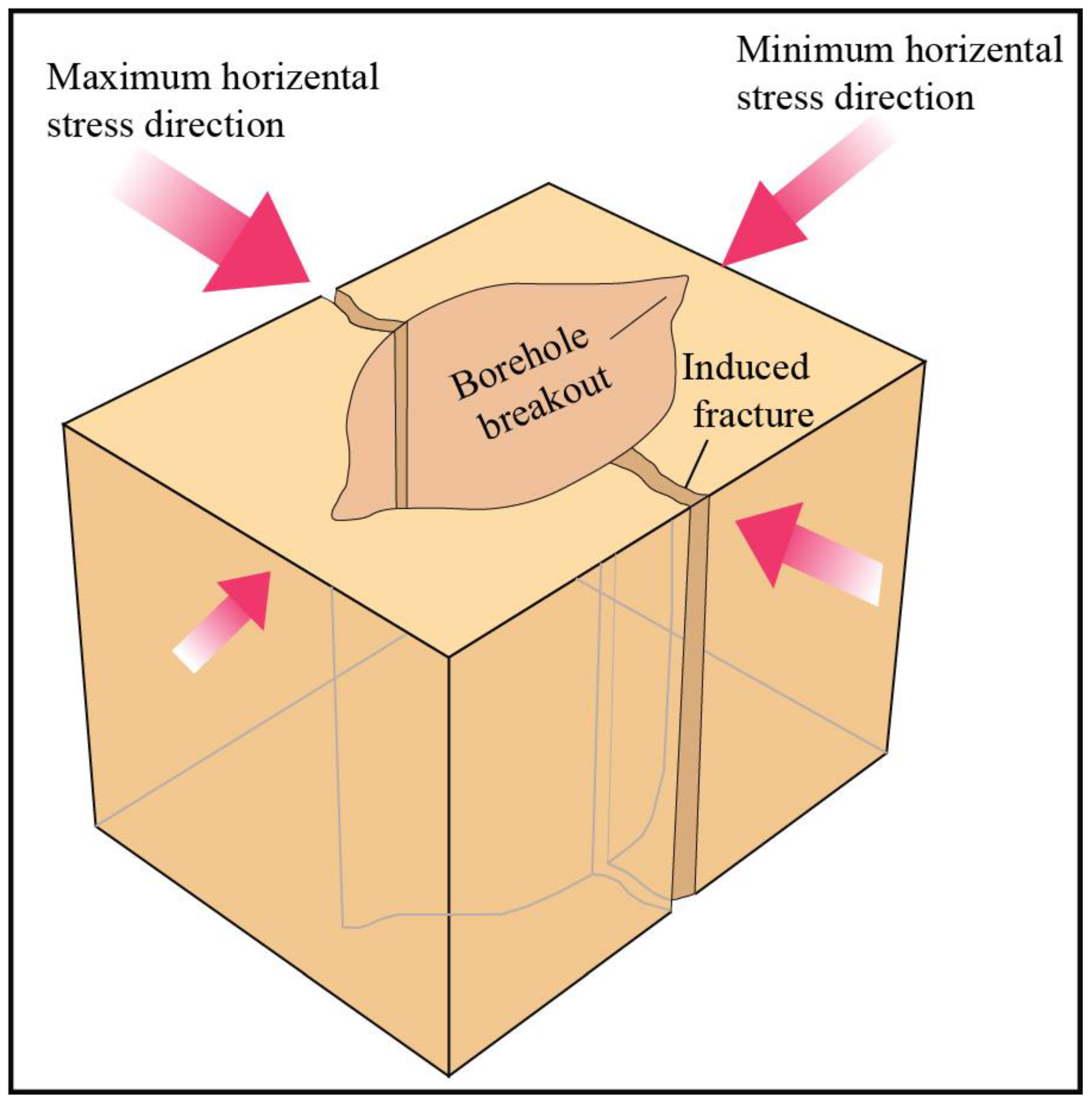 Sustainability 16 08482 g005