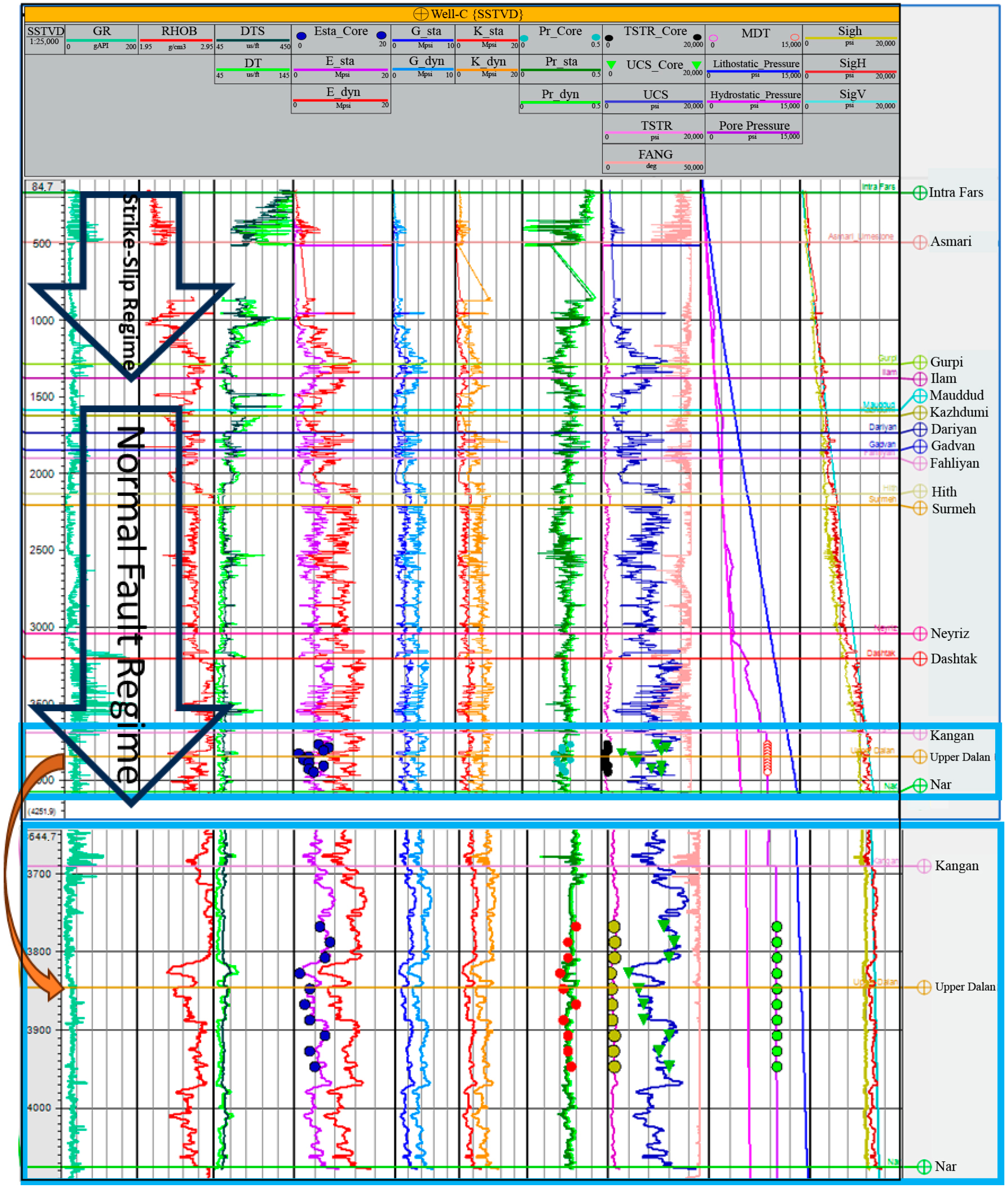 Sustainability 16 08482 g007