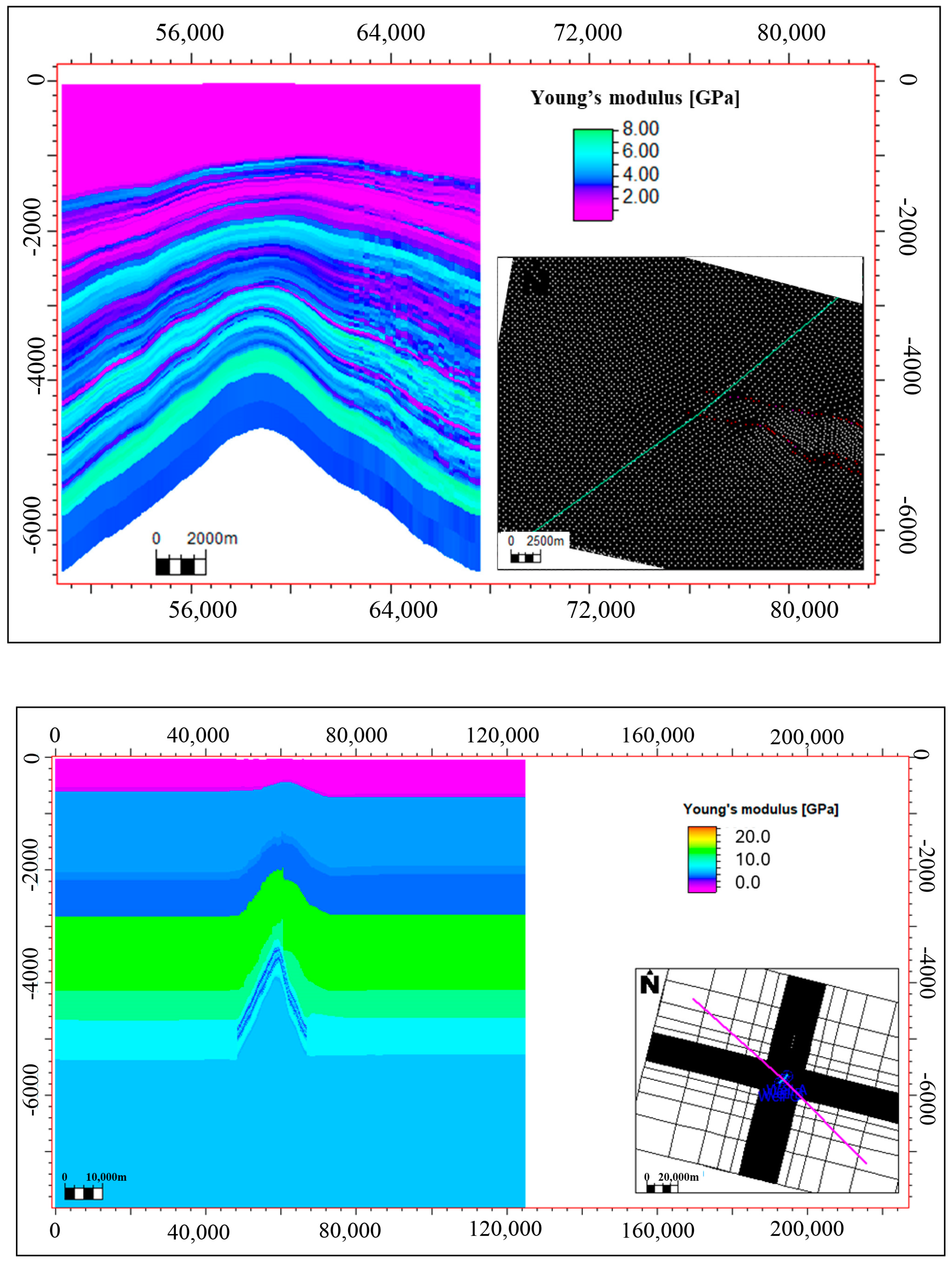 Sustainability 16 08482 g009