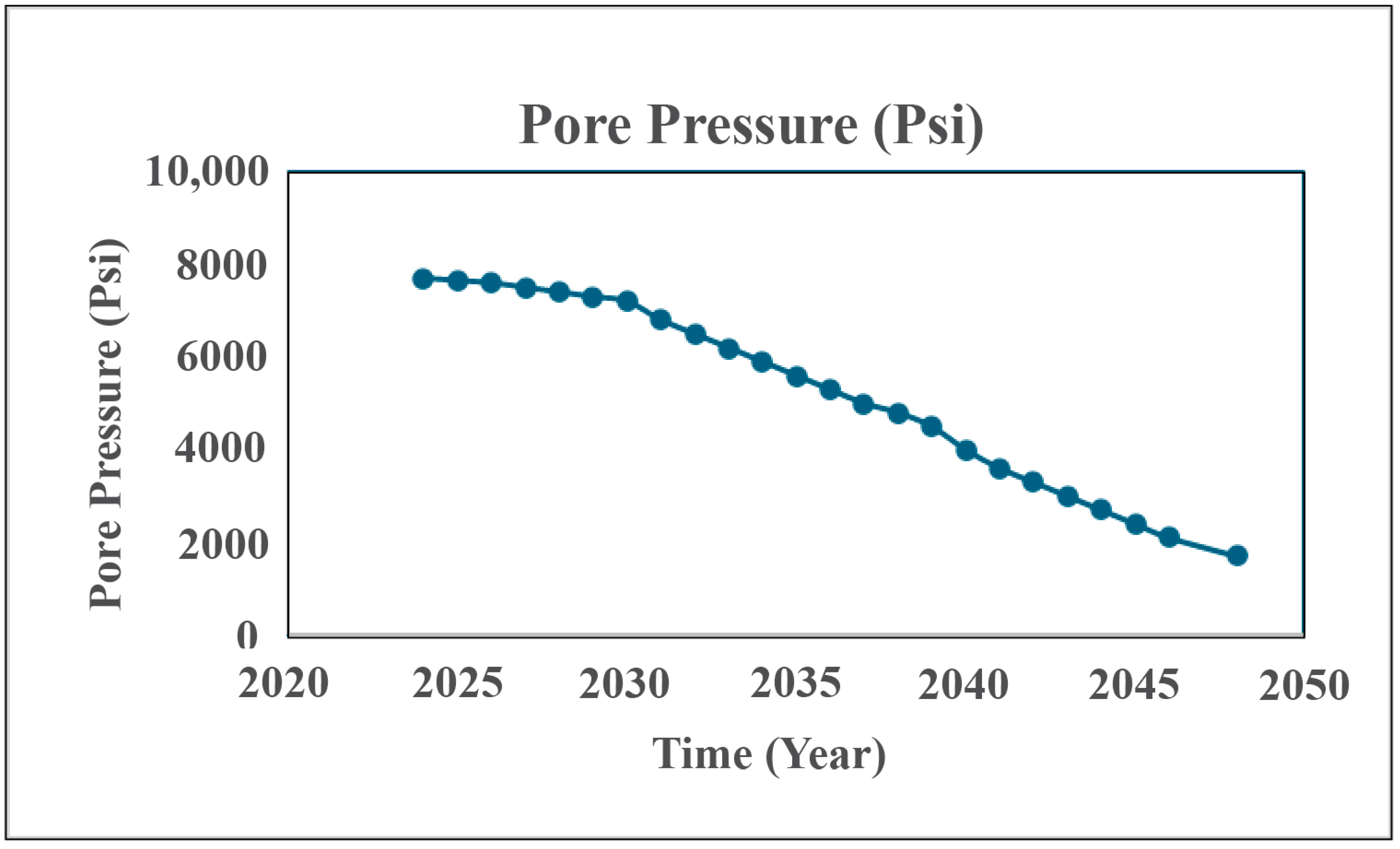 Sustainability 16 08482 g018