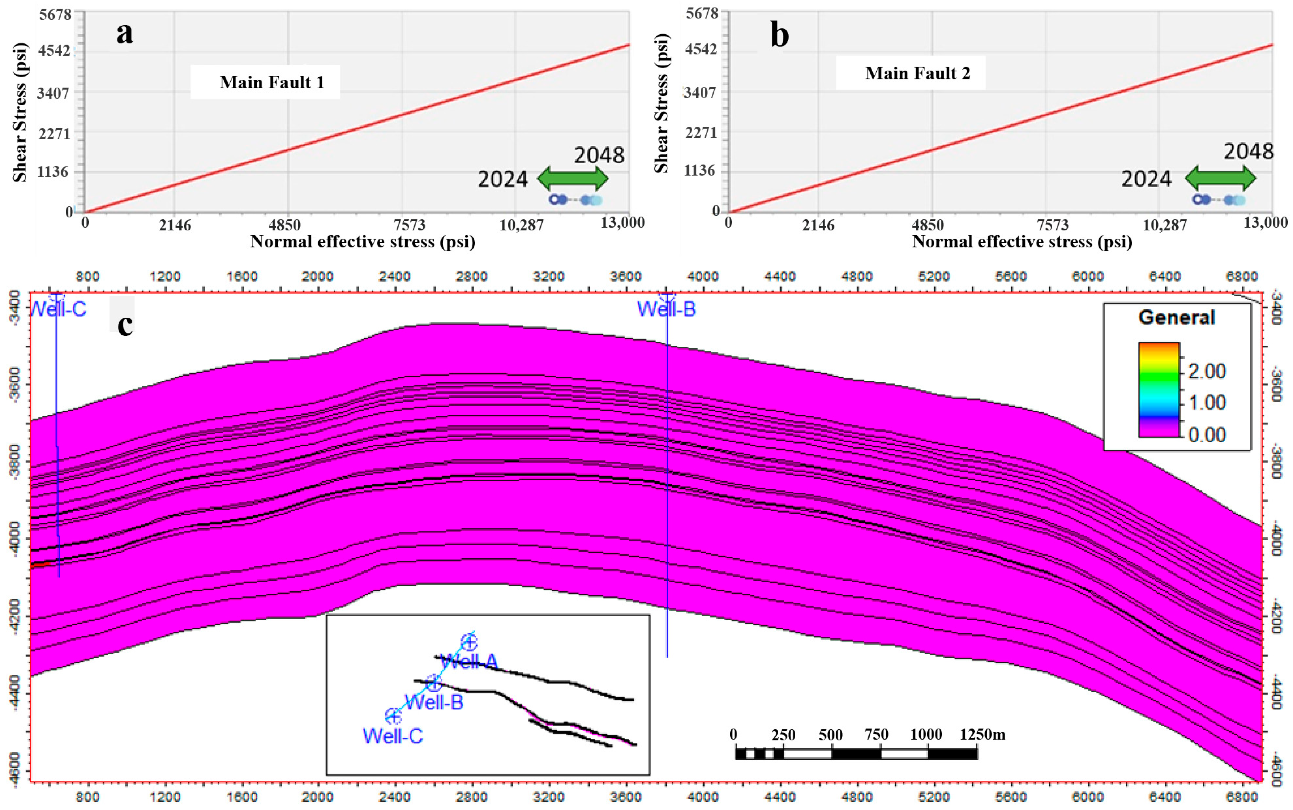 Sustainability 16 08482 g024