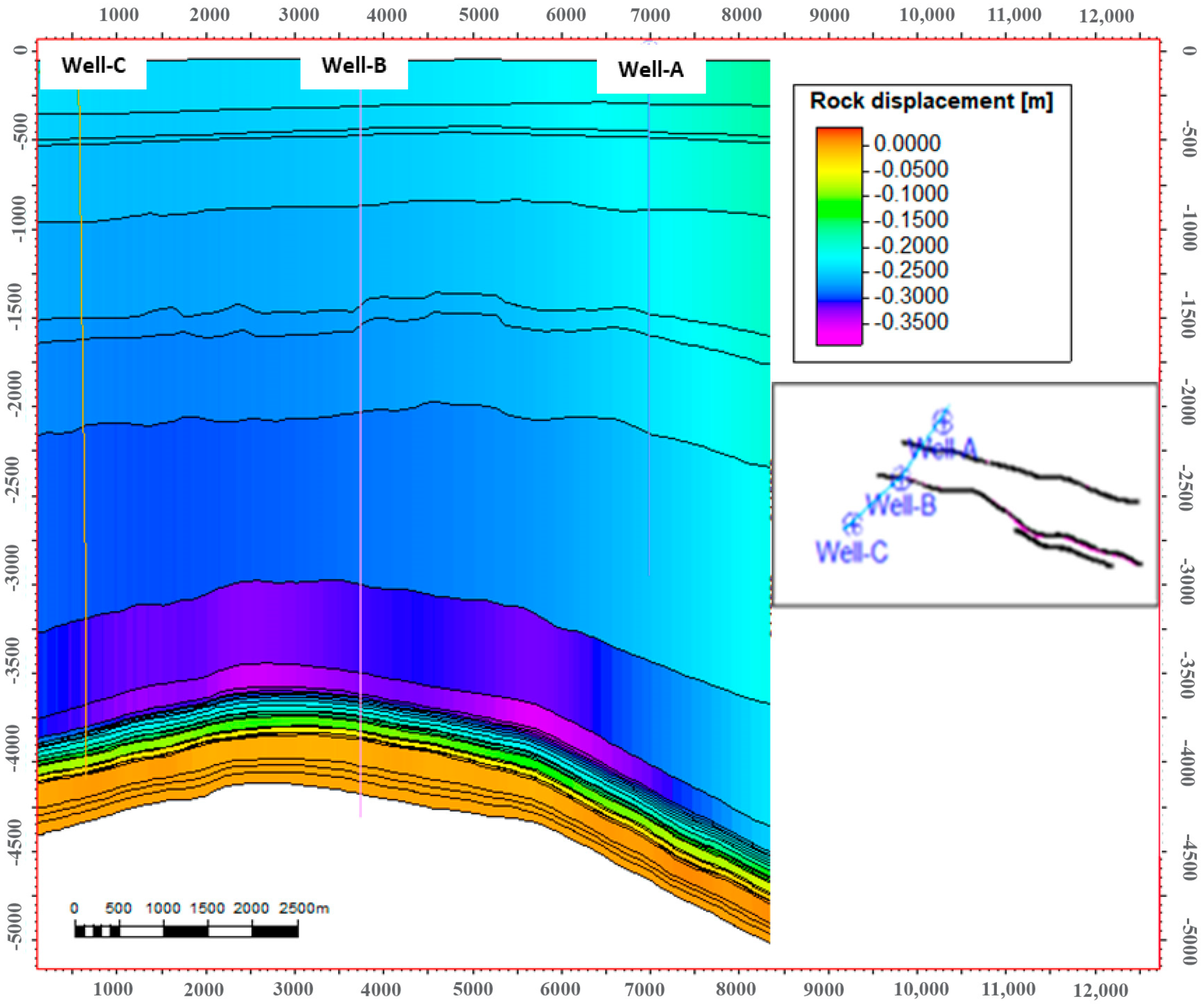 Sustainability 16 08482 g025