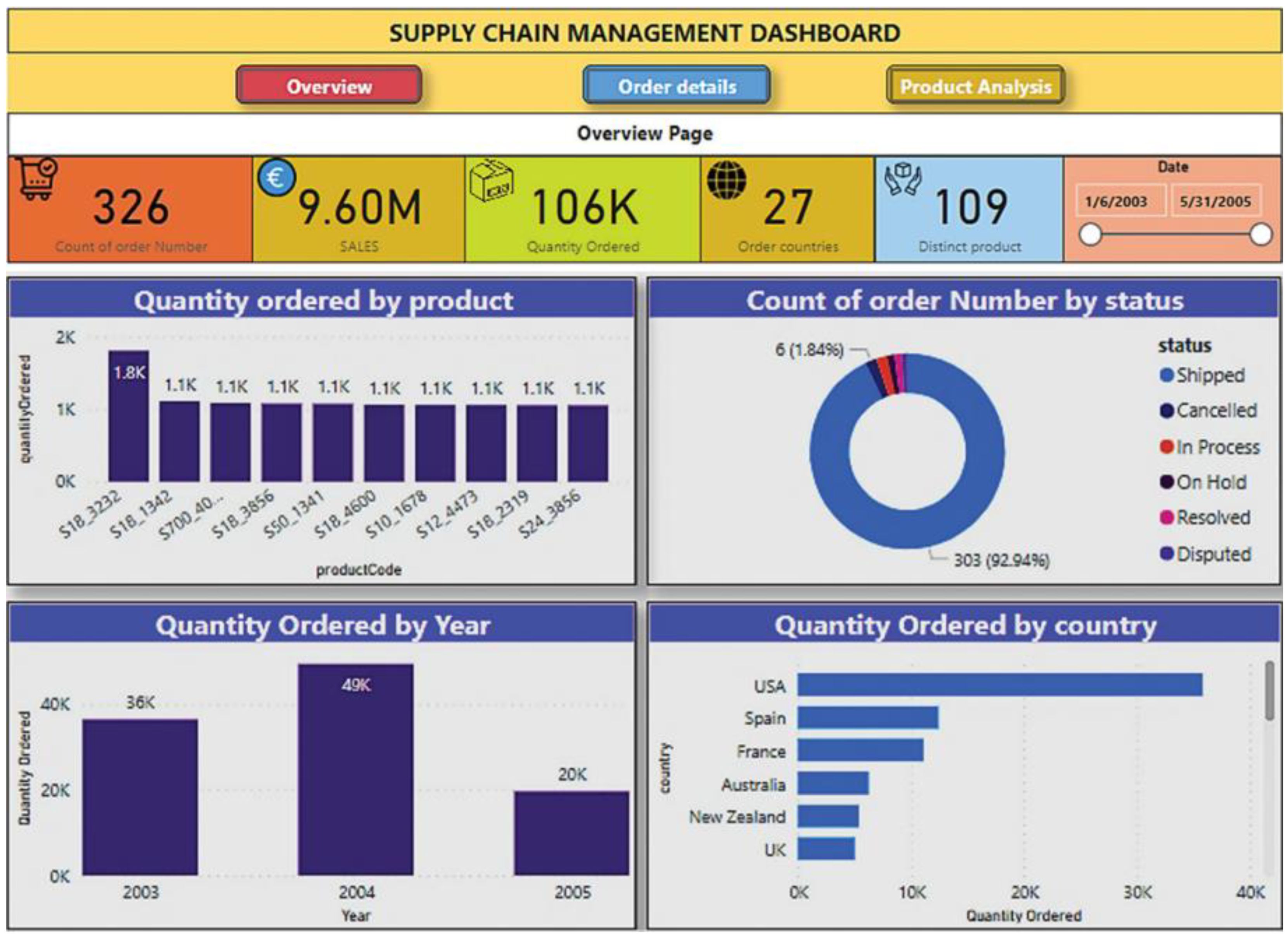 Sustainability 16 08484 g001 Sustainability 16 08484 g001