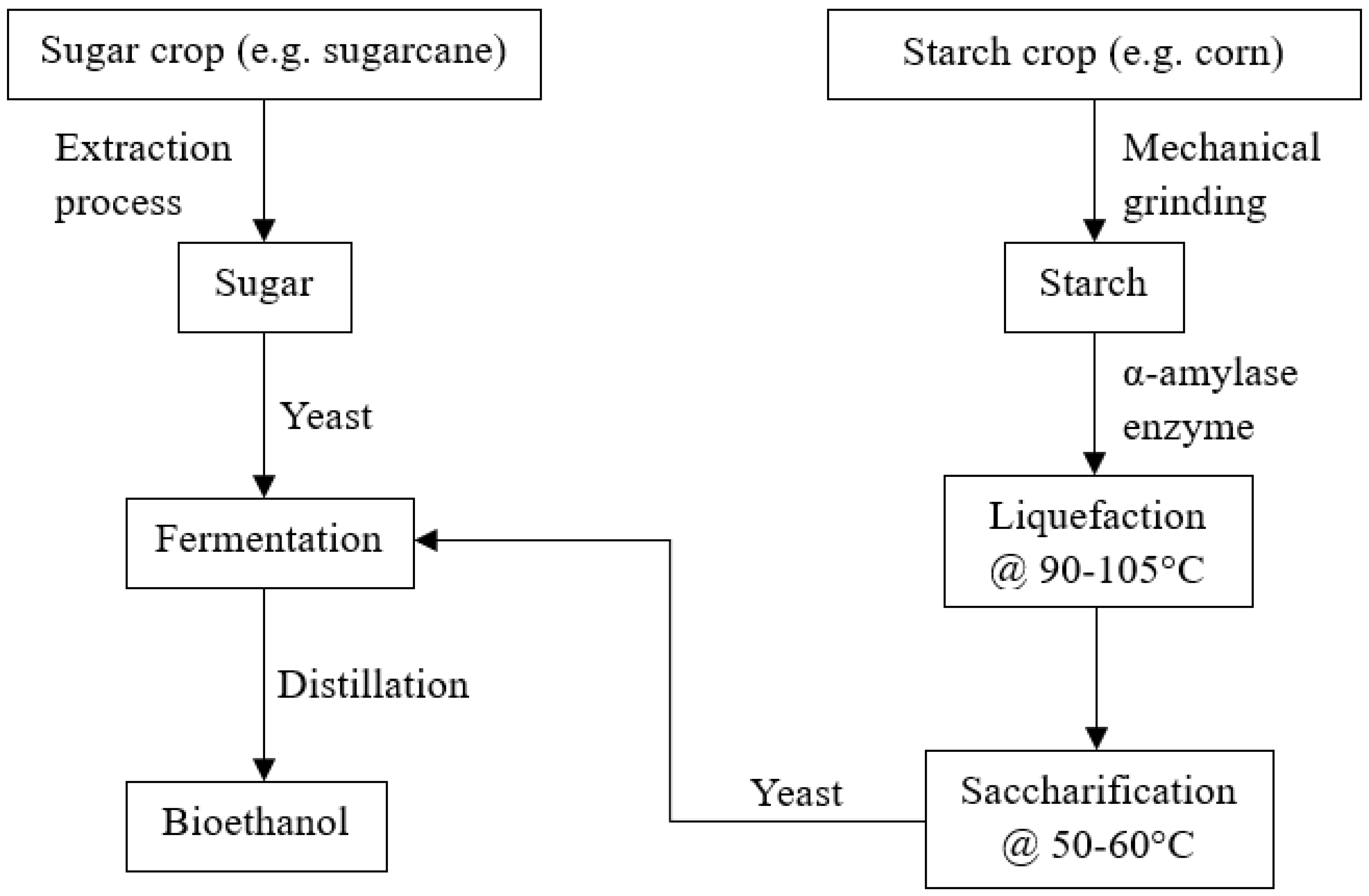 Sustainability 16 08484 g002 Sustainability 16 08484 g002