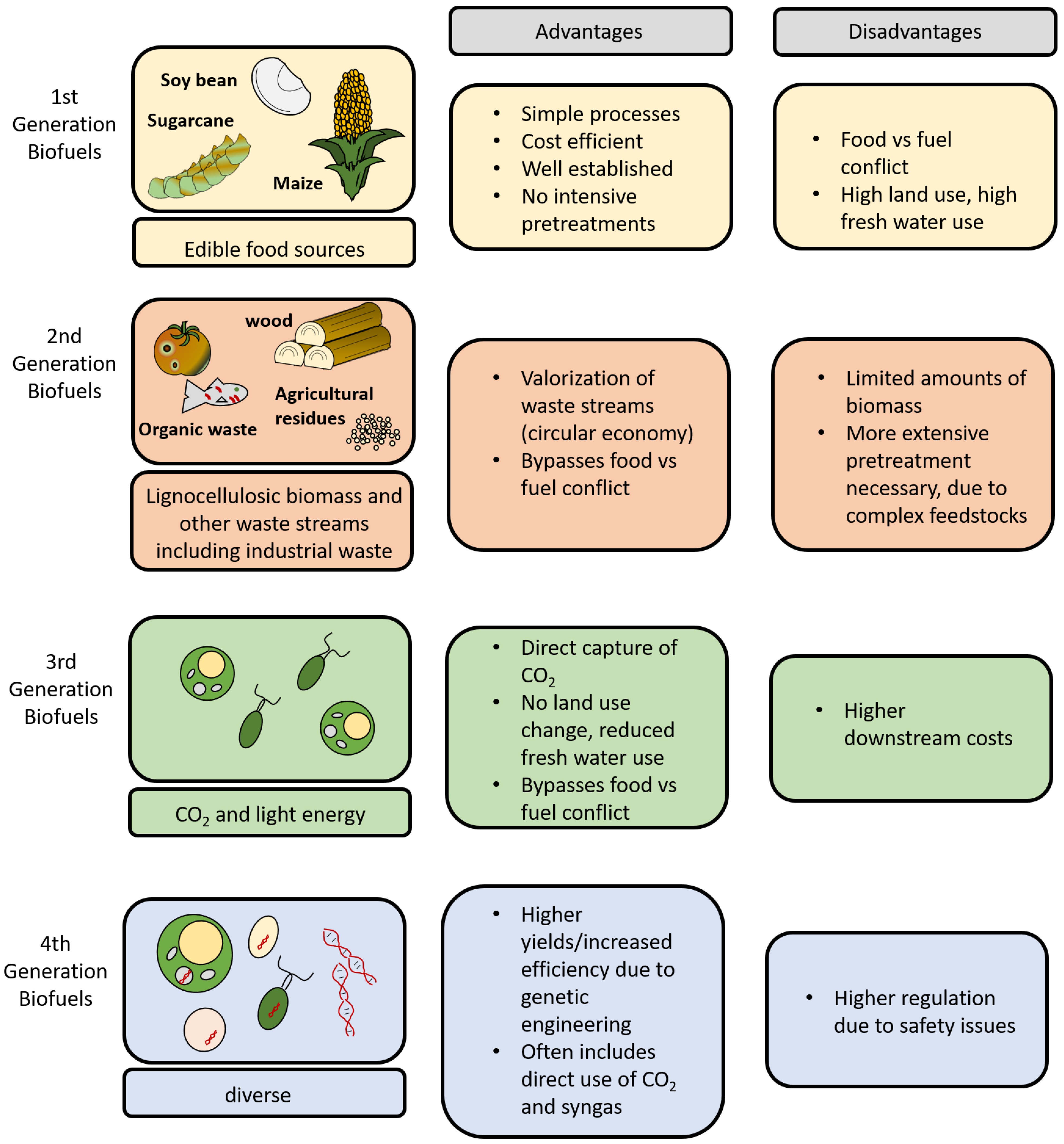 Sustainability 16 08484 g003 Sustainability 16 08484 g003