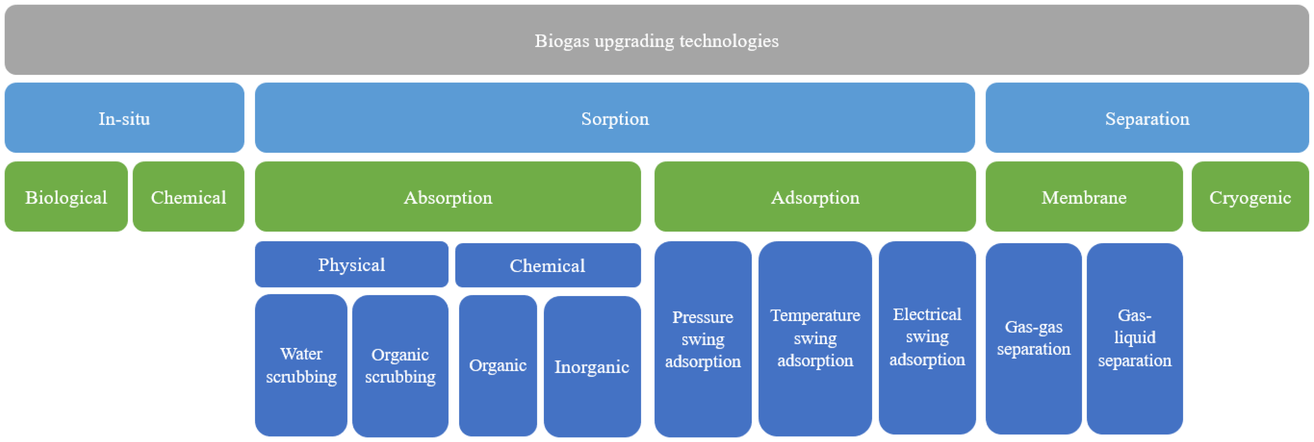 Sustainability 16 08484 g004 Sustainability 16 08484 g004