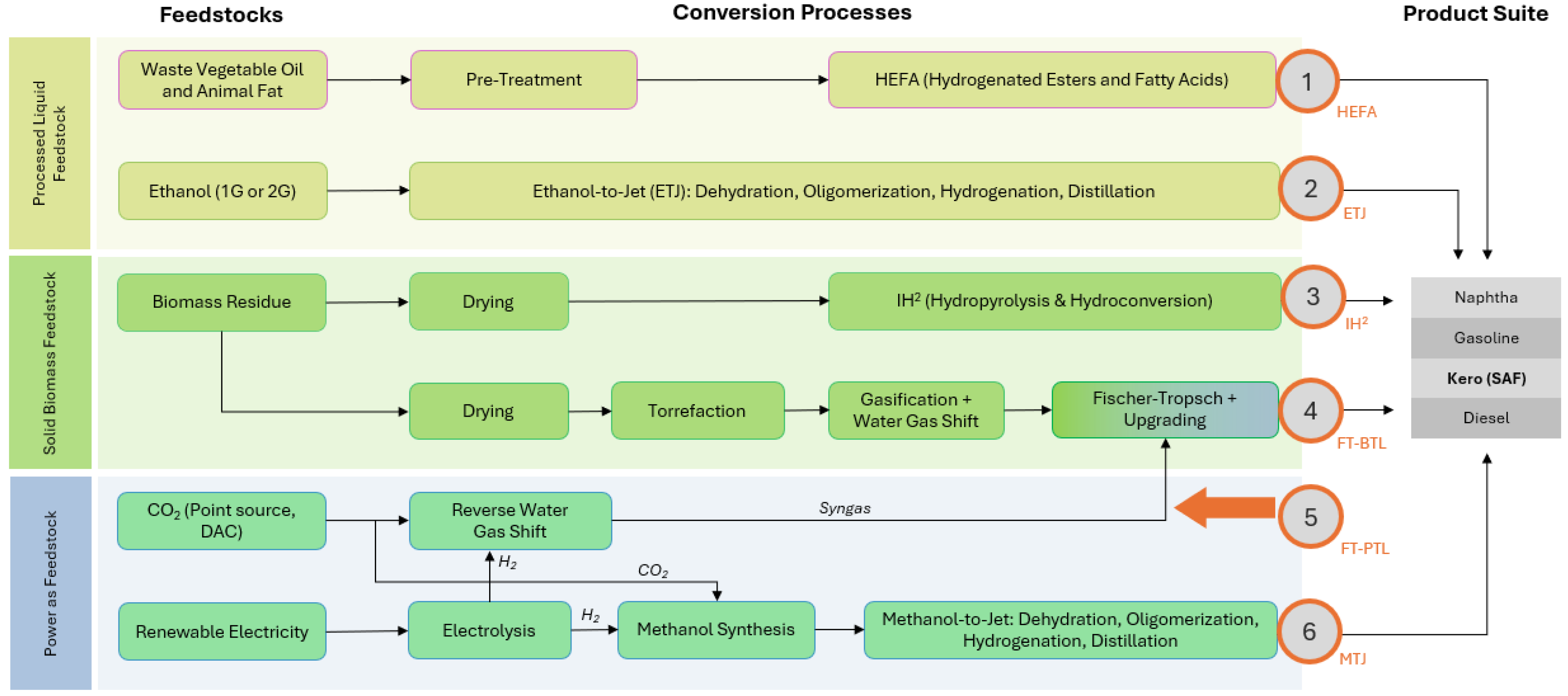 Sustainability 16 08484 g007 Sustainability 16 08484 g007