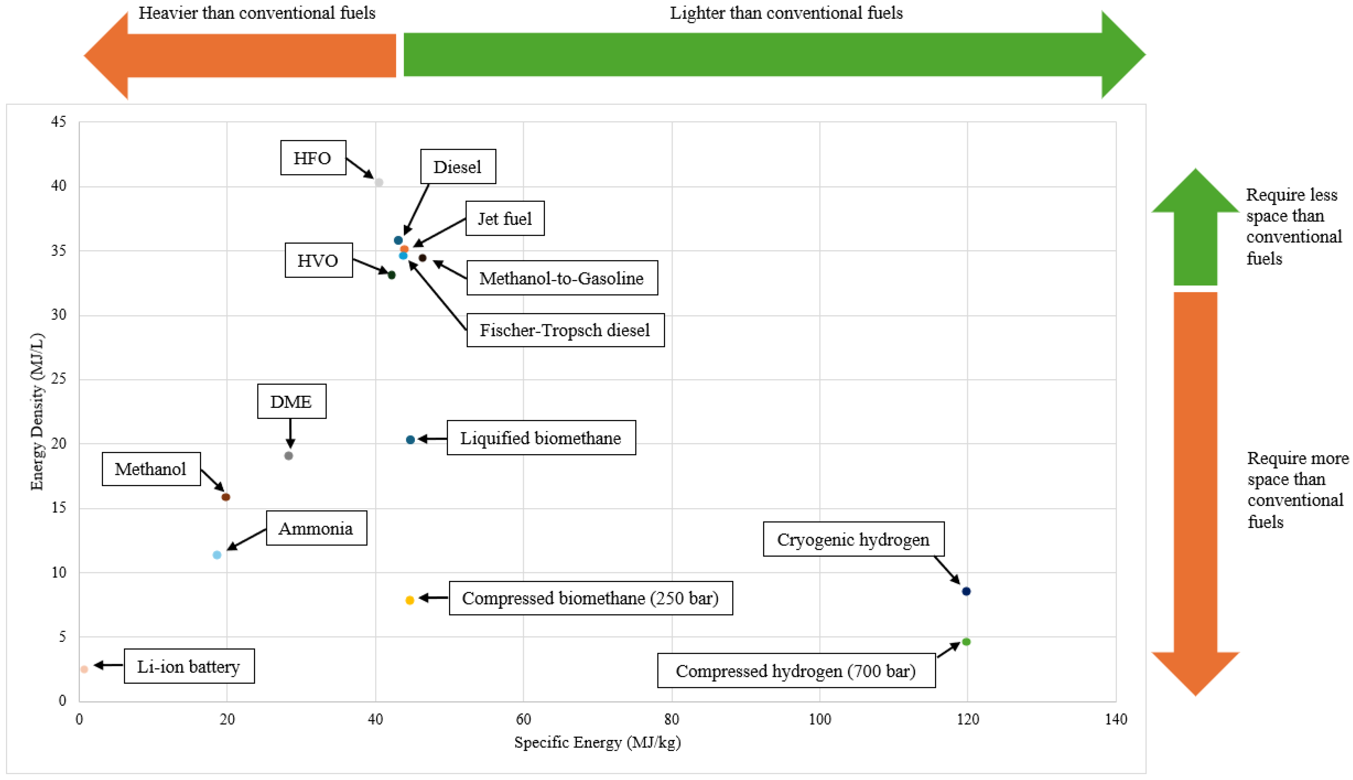 Sustainability 16 08484 g010 Sustainability 16 08484 g010