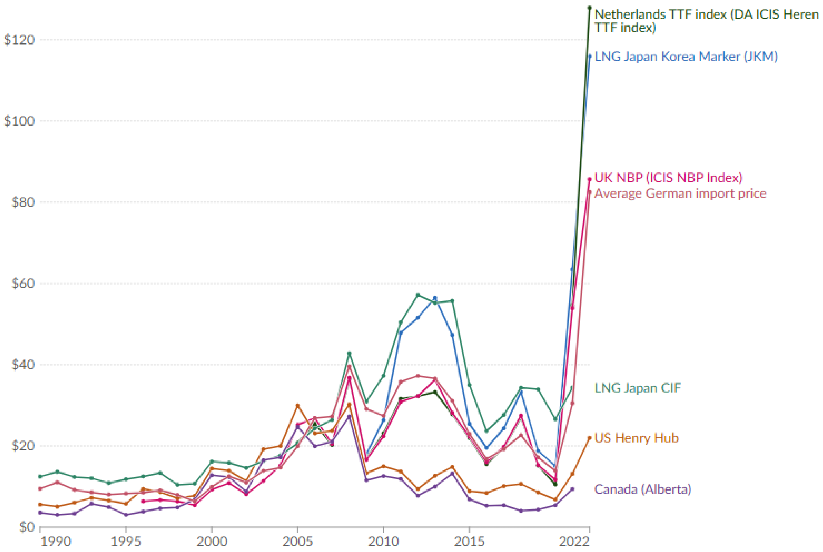 Sustainability 16 08484 g013 Sustainability 16 08484 g013