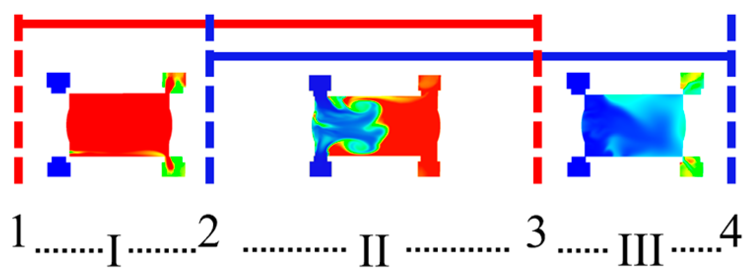 Sustainability 16 08489 g003